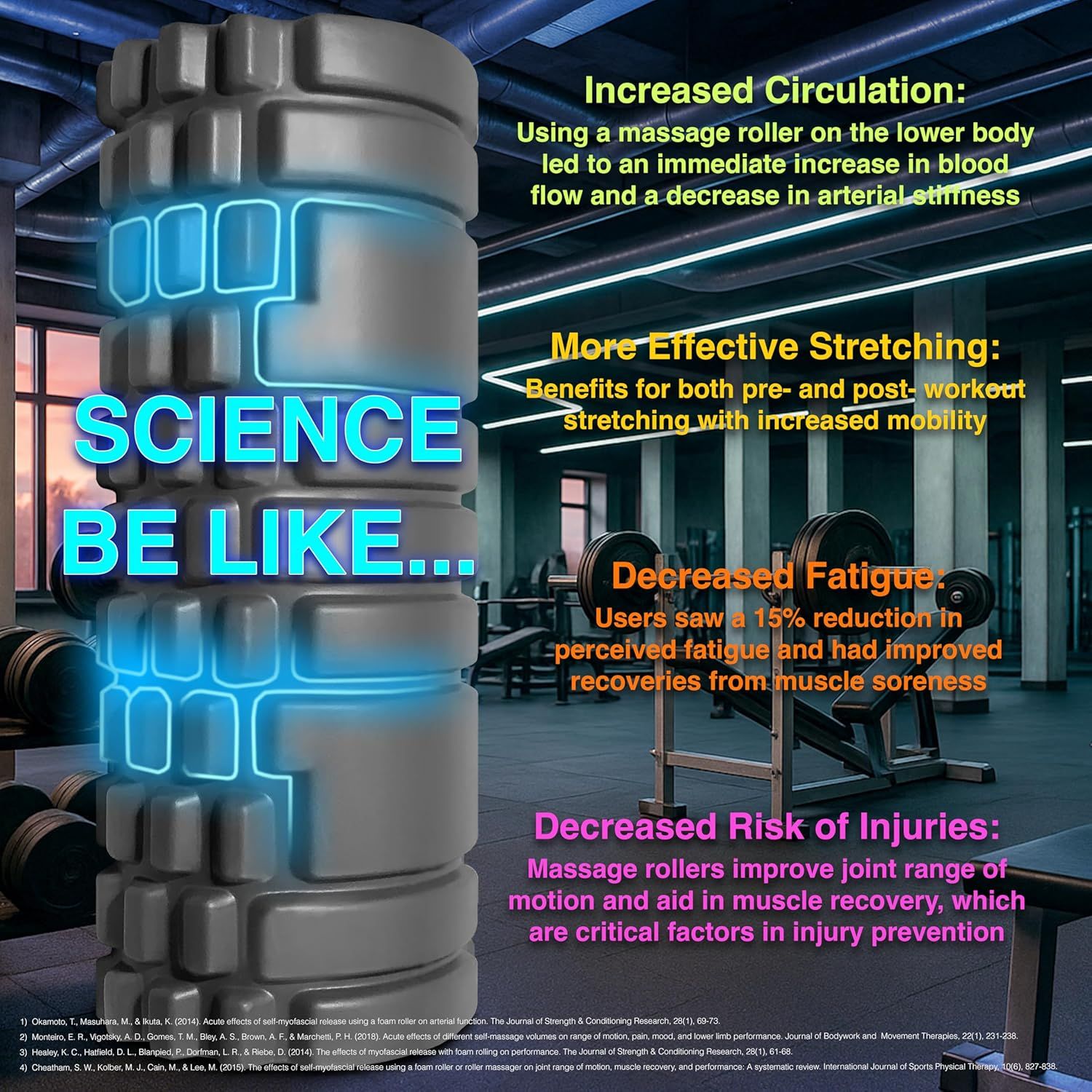 Communicates multiple science-backed benefits of using the massage roller, including improved blood flow, enhanced stretching effectiveness, reduced fatigue, and injury prevention to build…