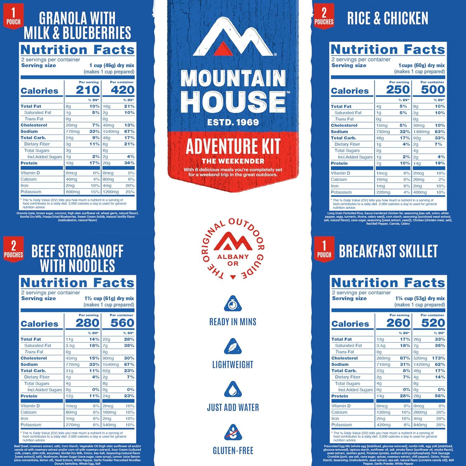 This image shows the complete contents of the Adventure Kit, displaying all four meal options with their nutrition facts and key product benefits (ready in minutes, lightweight, just add water,…