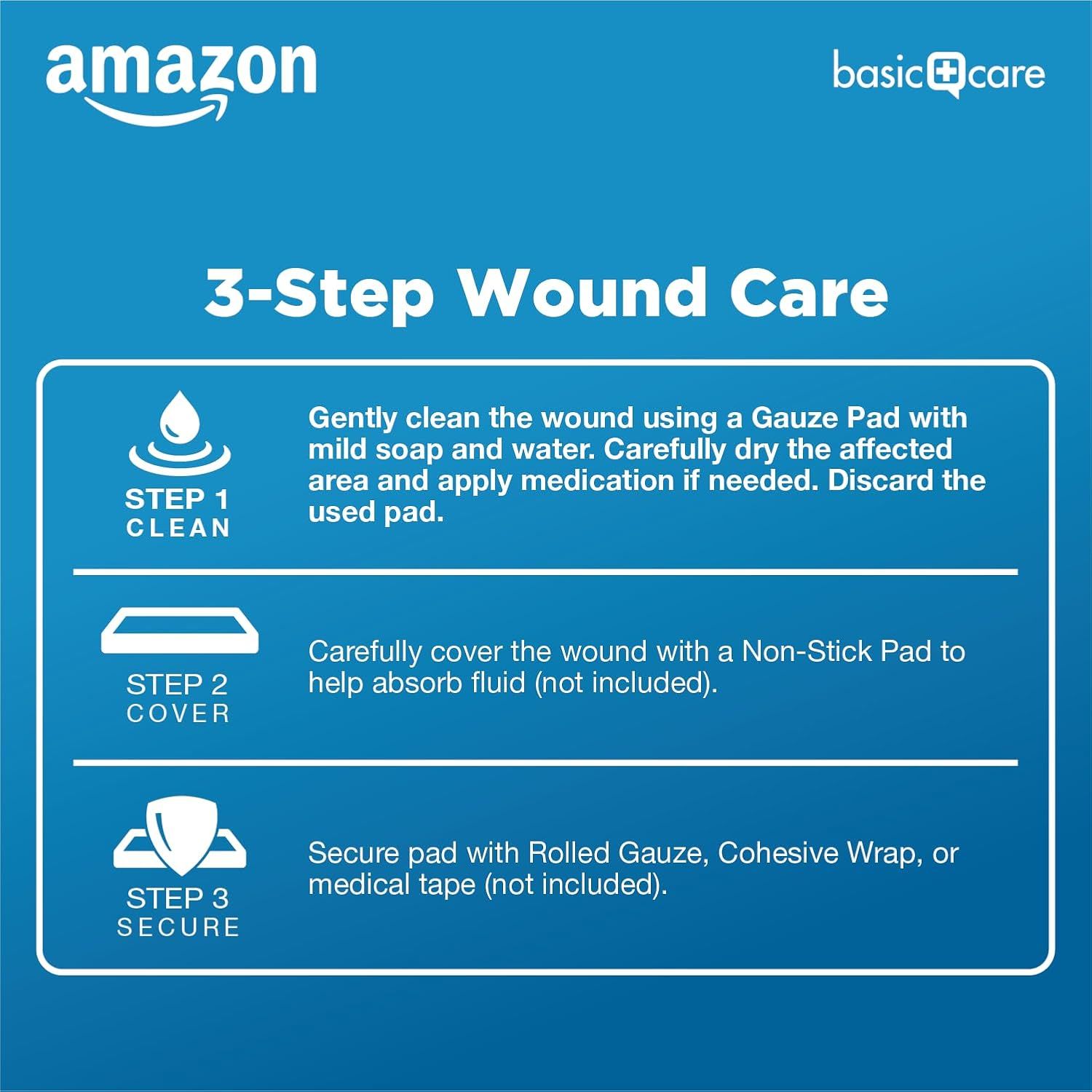 Provides clear step-by-step instructions on how to properly clean, cover, and secure a wound using the product, helping shoppers understand the proper usage method.