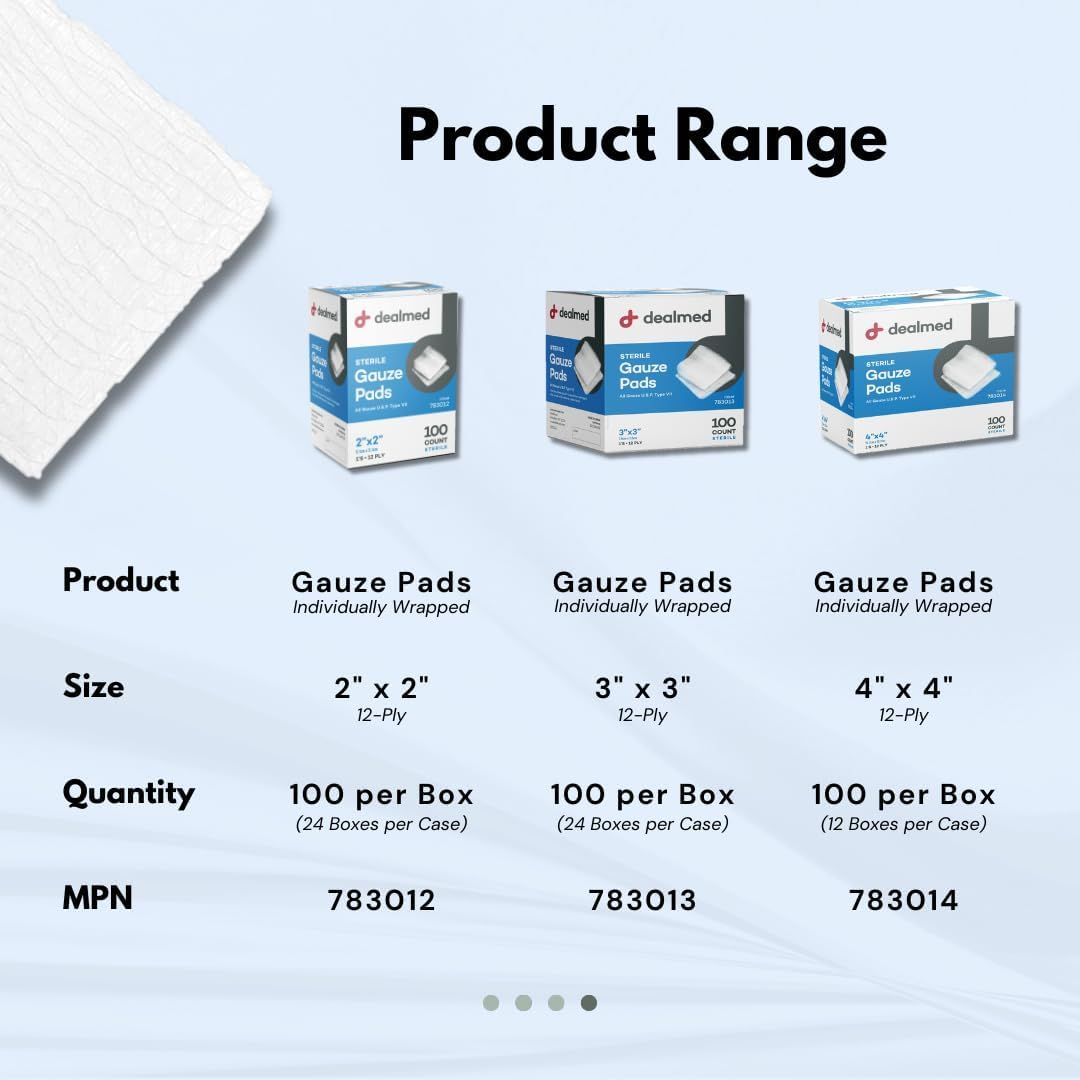 Displays the brand's product range of sterile gauze pads in three different sizes, helping shoppers compare options and choose the right size for their needs.