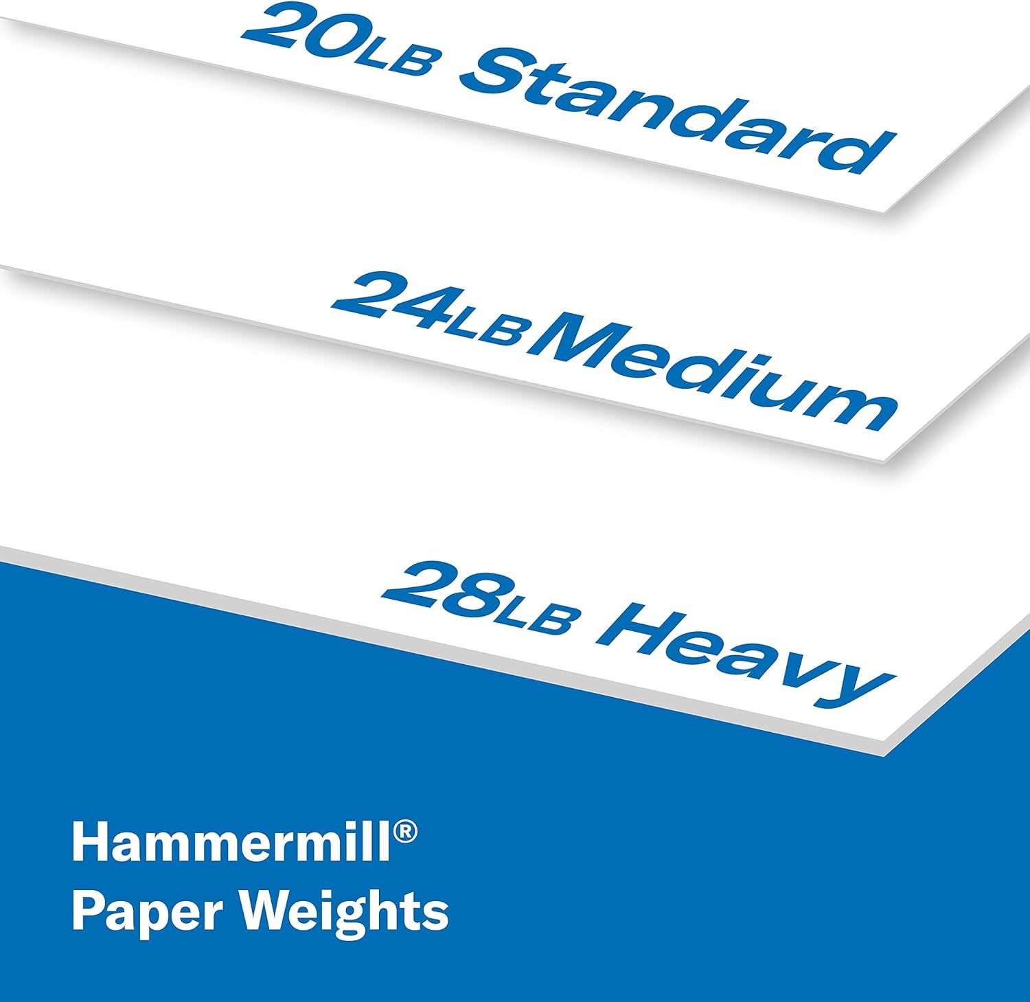 Showcases the brand's product lineup by displaying three different paper weight options (20LB Standard, 24LB Medium, 28LB Heavy) to help shoppers understand the available variants and choose the…
