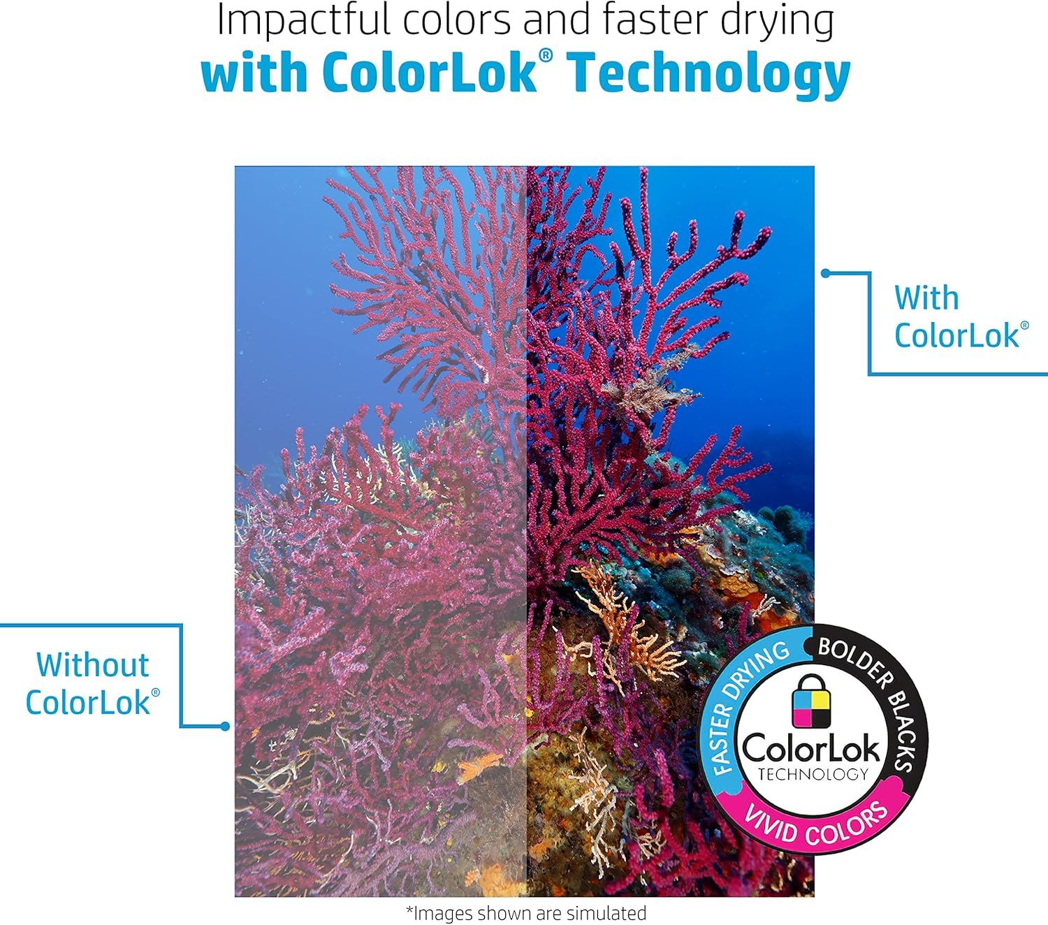 Demonstrates the visual transformation and enhanced color vibrancy achieved with ColorLok Technology compared to without it, reassuring shoppers of superior print quality and faster drying…