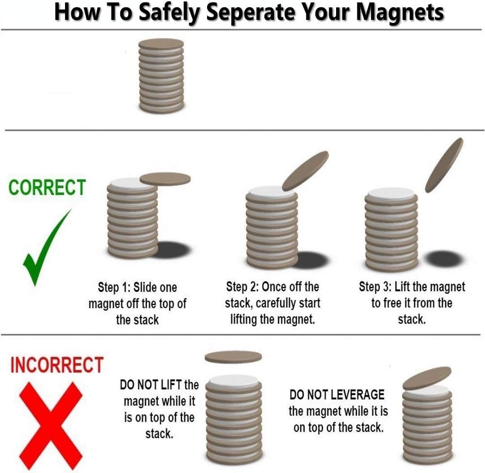 Instructs users on the correct method to safely separate stacked magnets while avoiding injury or damage, showing both correct and incorrect techniques. Emphasizes safety by clearly showing what NOT…