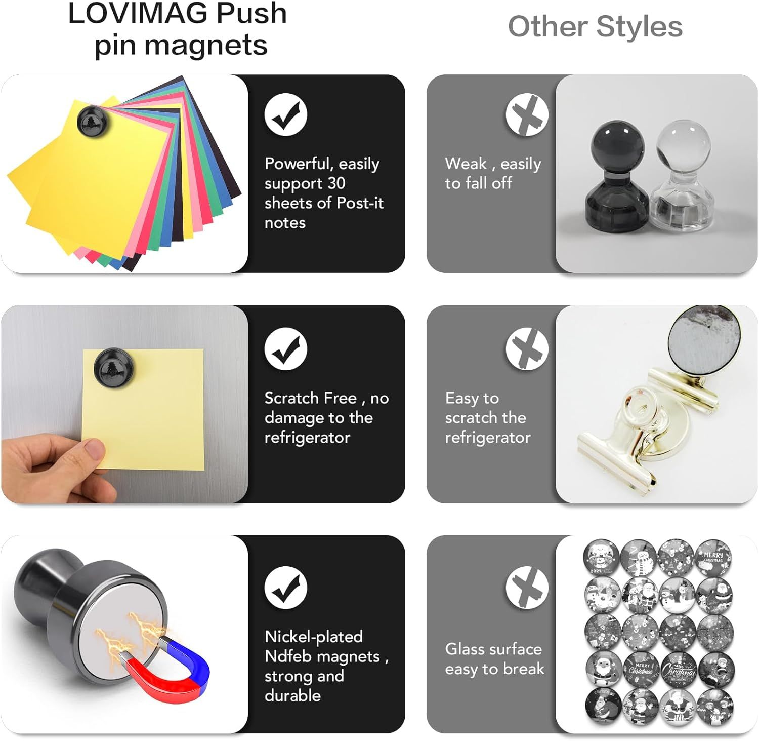 This image demonstrates why LOVIMAG push pin magnets are superior to competing styles by showing side-by-side comparisons across multiple benefits: stronger holding power, scratch-free design, and…