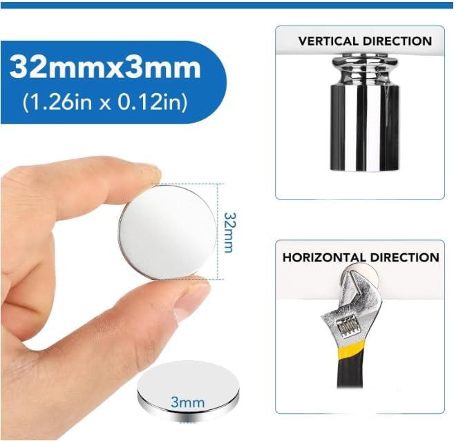 Communicates the exact physical size of the product (32mm x 3mm) with visual dimension indicators and a hand for scale, helping shoppers understand how small and compact the product is.