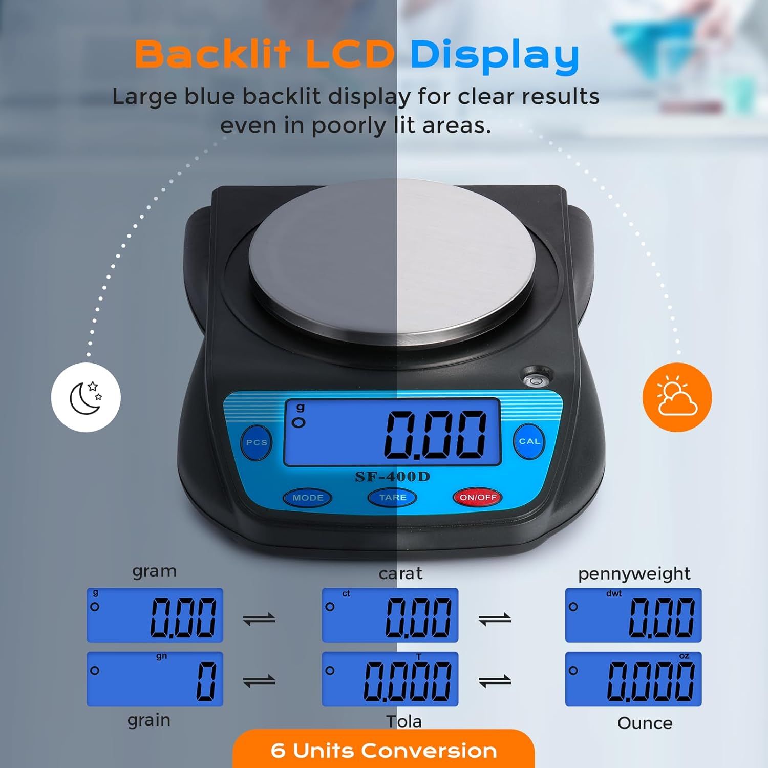 Highlights the large blue backlit display that provides clear visibility even in poorly lit areas, reassuring shoppers that the scale is easy to read in any lighting condition.