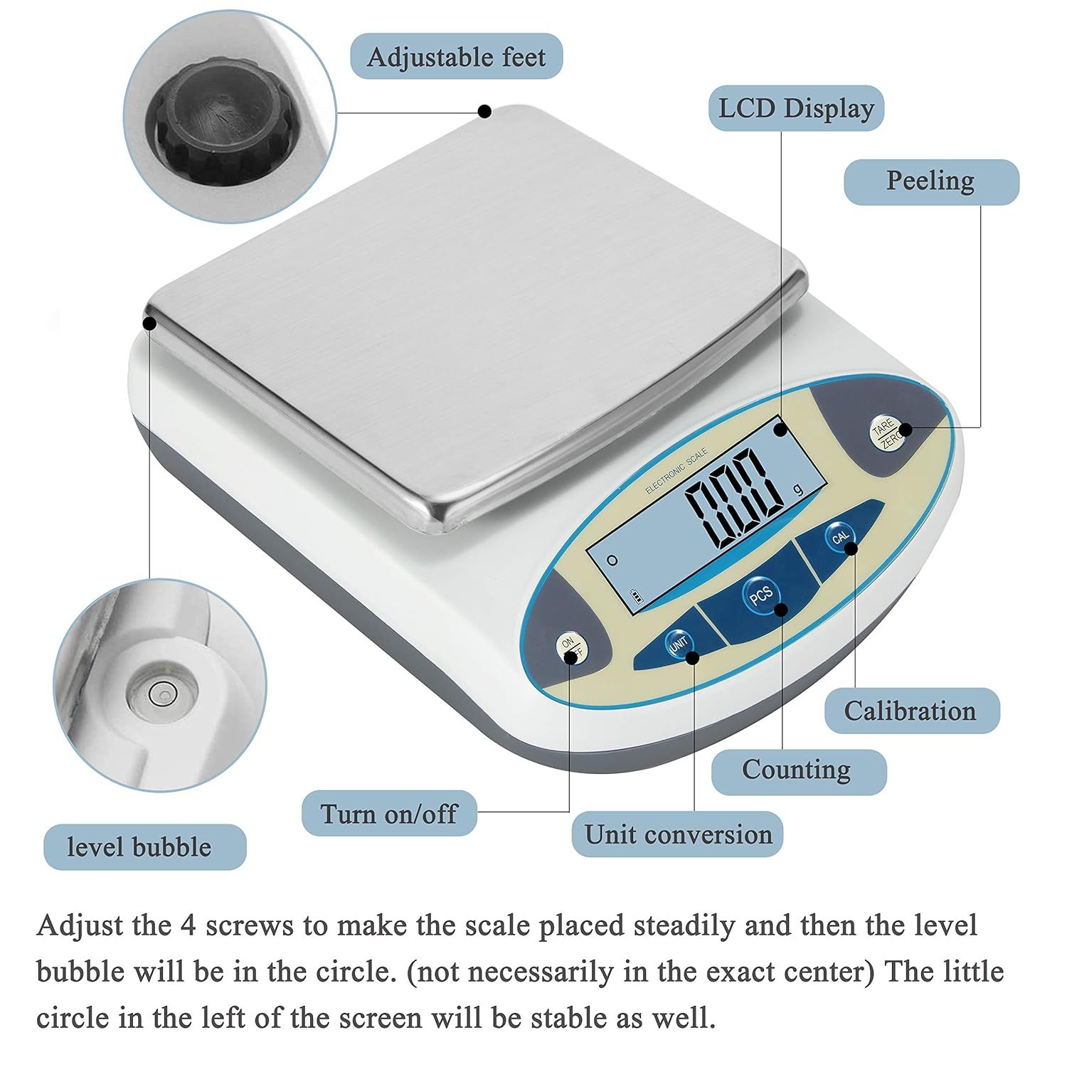 This image breaks down the physical components and features of a precision scale, helping shoppers understand the product's structure, controls, and setup features like adjustable feet and level…