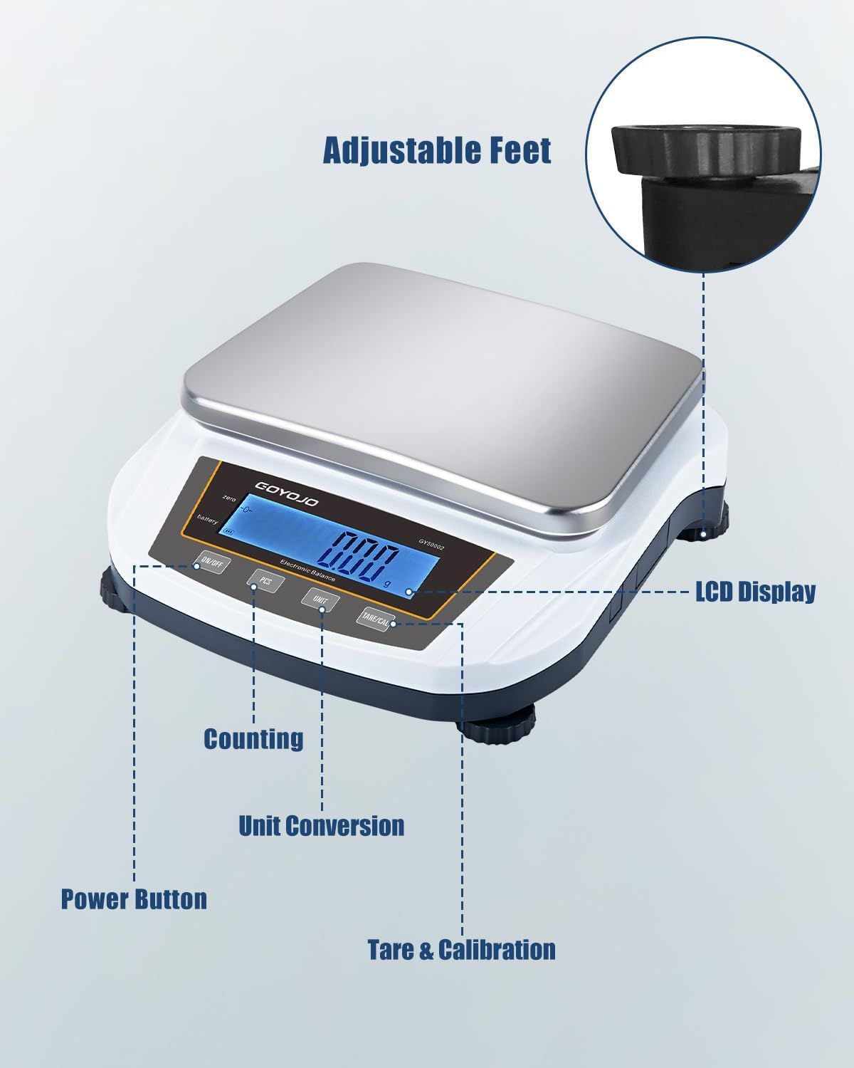 This image breaks down the physical components and functional features of the digital scale, helping shoppers understand the product's structure and key operational elements.