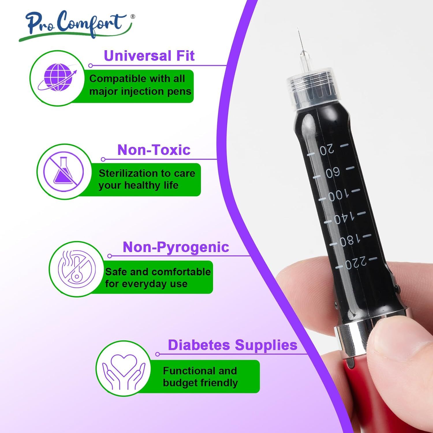 Communicates multiple key benefits of the injection pen product including compatibility, safety features, and affordability to reassure diabetic shoppers about the product's quality and value.