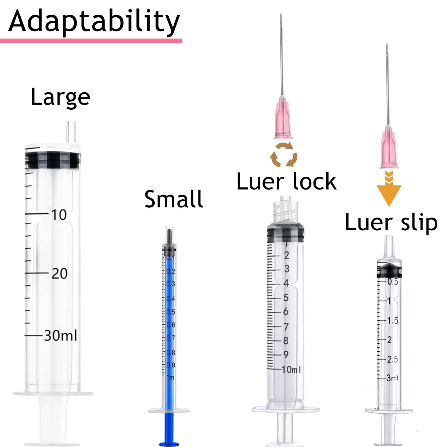 Demonstrates the product's adaptability by showing multiple syringe sizes and connection types (luer lock and luer slip), reassuring shoppers that the product can accommodate various medical or…