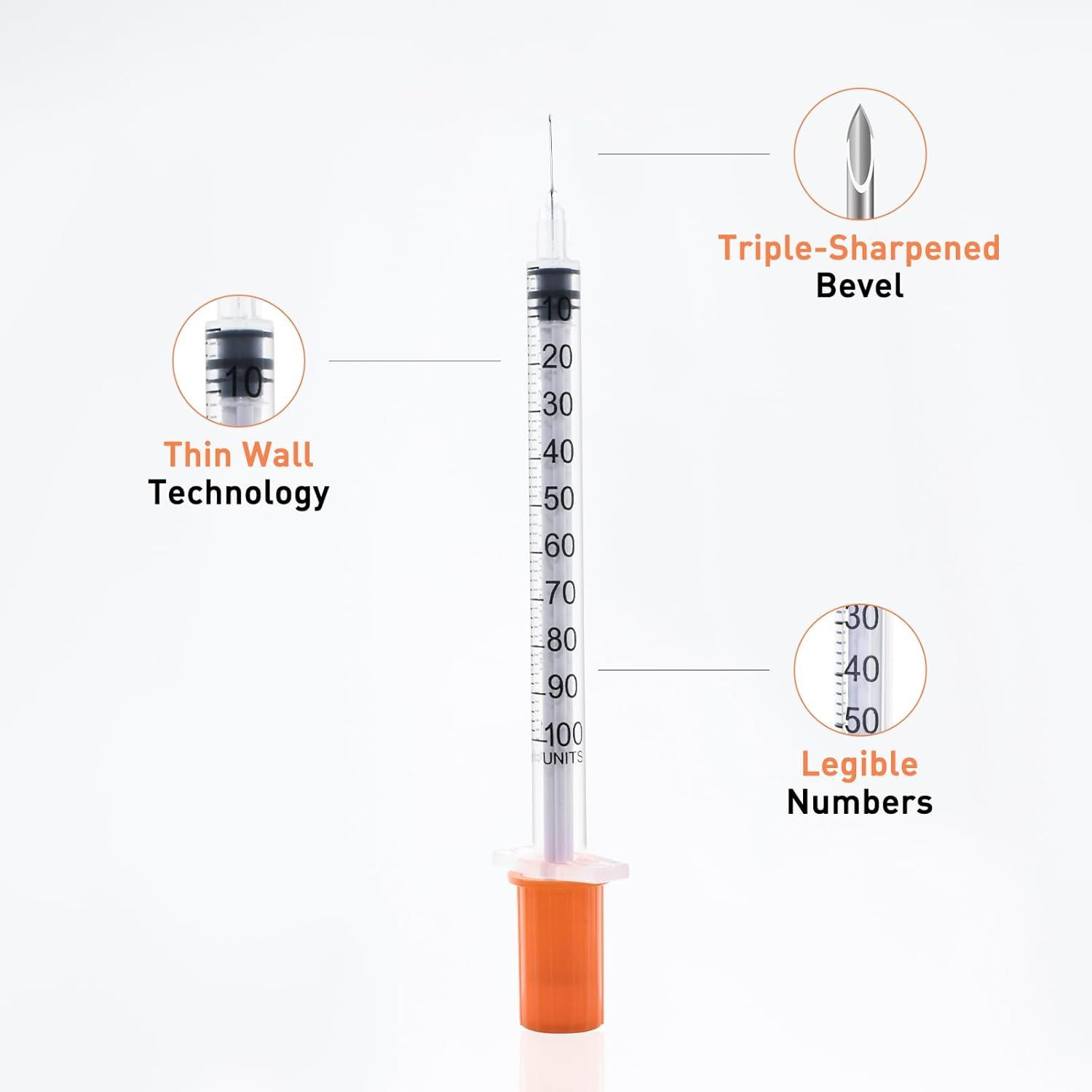 Breaks down the syringe's key physical components and design features to help shoppers understand the product's construction and usability advantages.