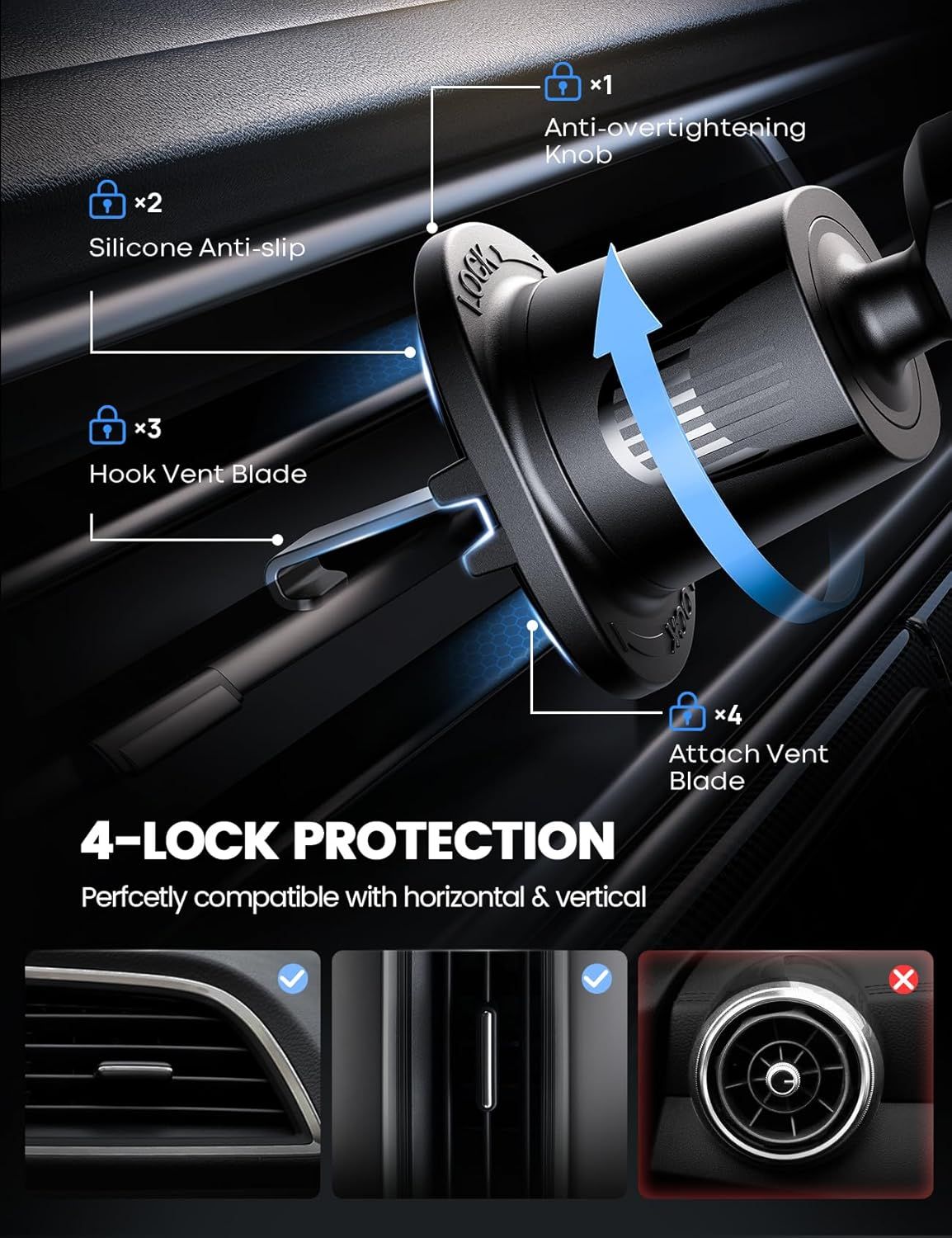 This image breaks down the physical components and locking mechanisms of a car vent phone mount, showing shoppers how the 4-lock protection system works to secure the device in horizontal and…