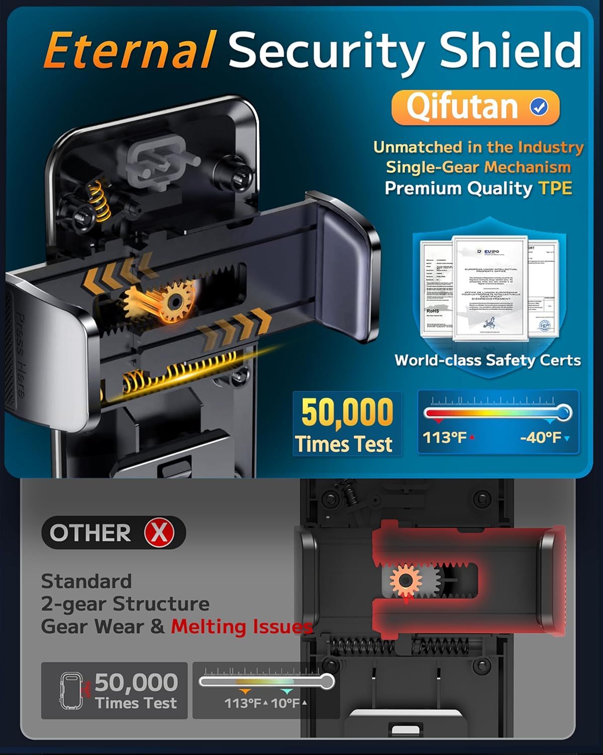 This image demonstrates the superiority of the Qifutan brand's security mechanism over generic competitors by showing its advanced single-gear design, premium materials, extensive durability testing…