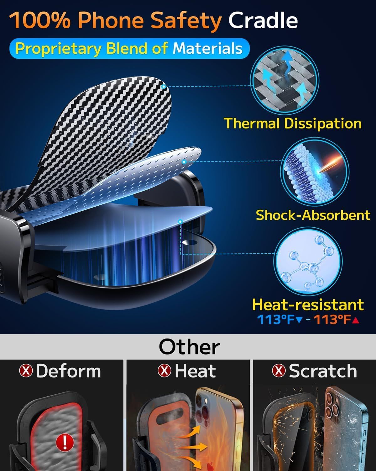 This image breaks down the phone cradle's physical construction and material properties, using callout circles and arrows to highlight multiple protective features including thermal management,…