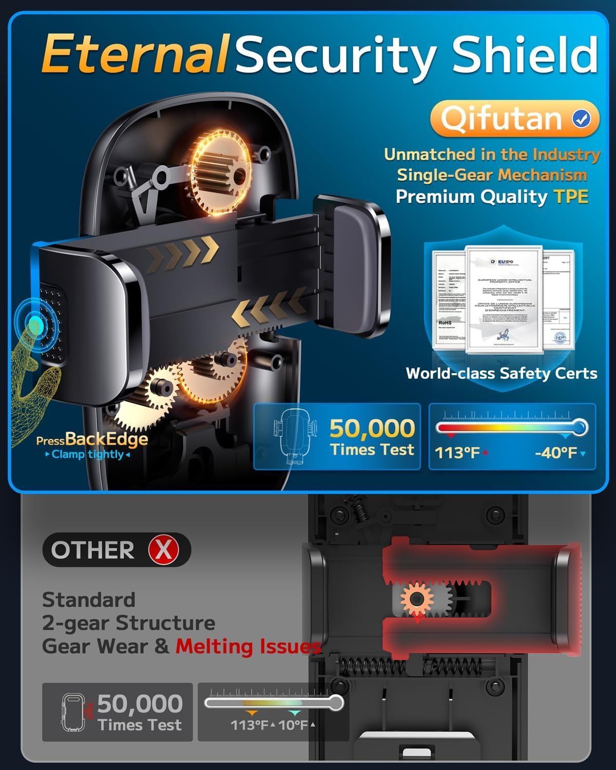 Demonstrates the superiority of the Qifutan brand's single-gear mechanism and premium materials compared to standard competitors' 2-gear structure that suffers from gear wear and melting issues.…