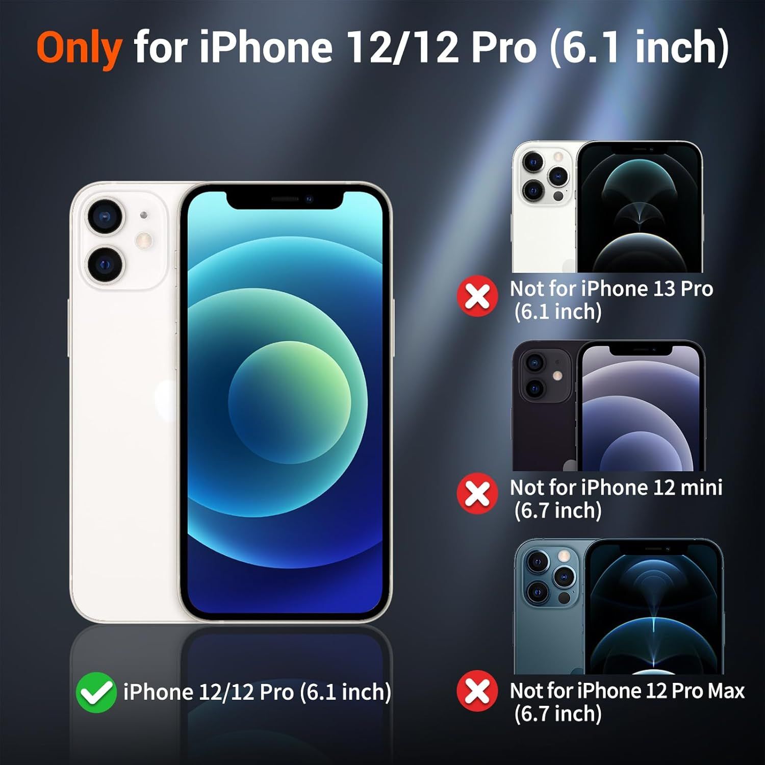Clarifies which specific iPhone models the product is compatible with (iPhone 12/12 Pro 6.1 inch) and which models it does NOT fit, preventing purchase errors and returns.