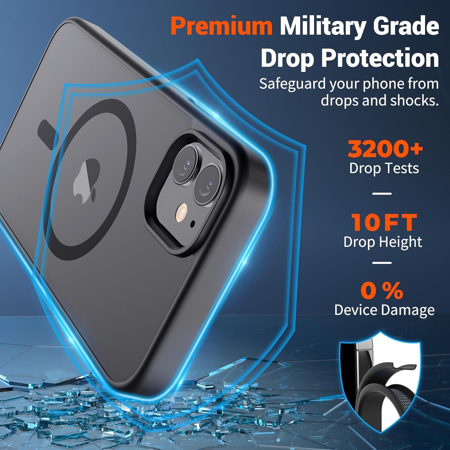 Communicates the product's superior drop protection capability through quantifiable performance metrics to reassure shoppers of the case's durability and reliability. Highlights the primary benefit…