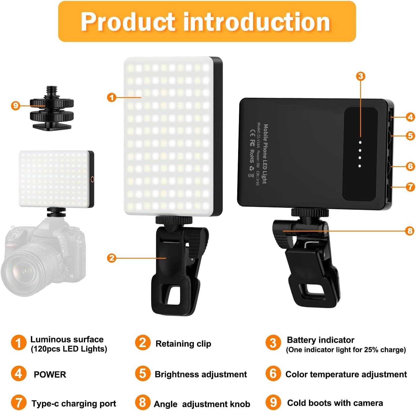 This image breaks down the physical components and features of the LED light panel, helping shoppers understand what each part does and how the product is structured.
