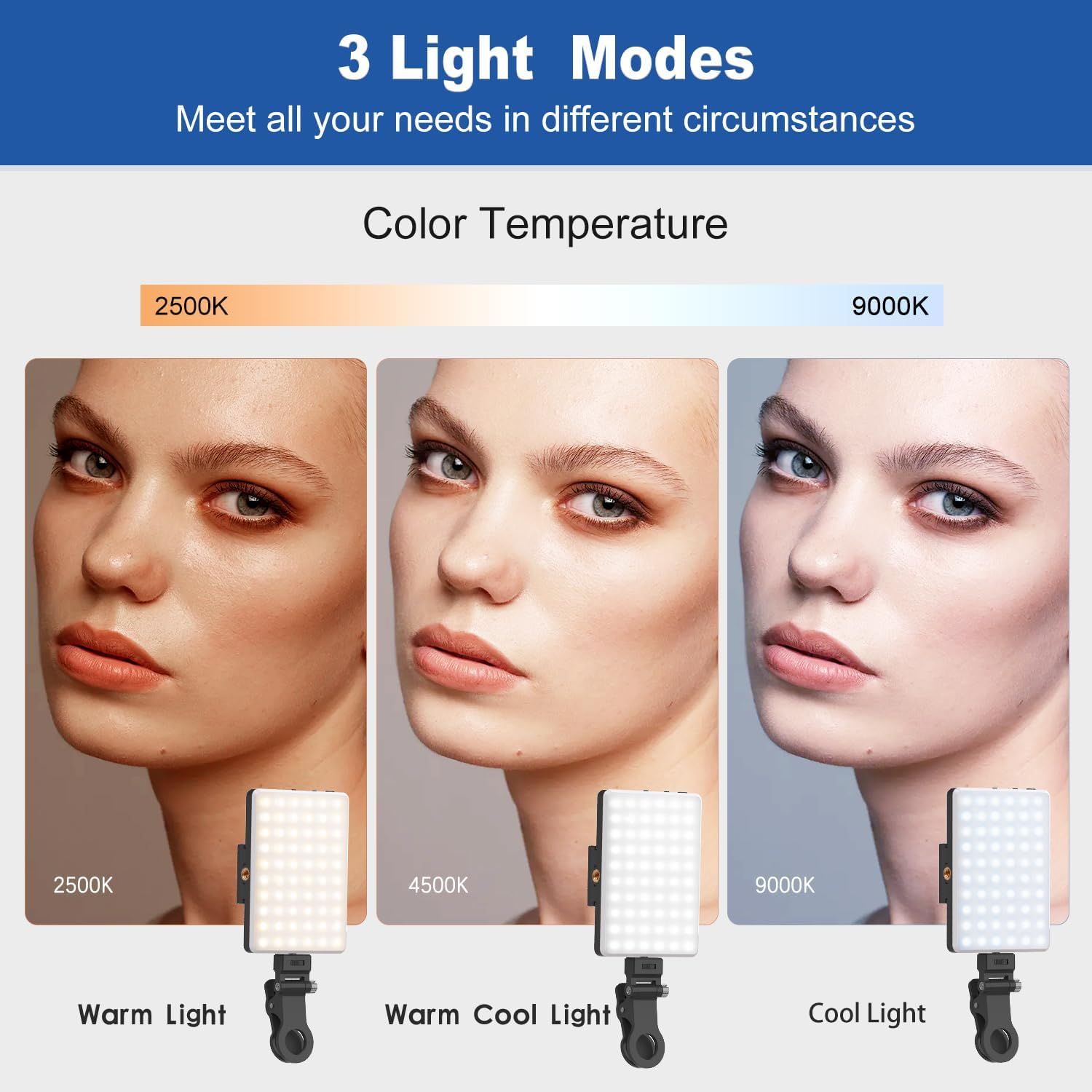 Demonstrates the product's versatility with three adjustable color temperature settings (2500K warm, 4500K neutral, 9000K cool) to meet different lighting needs and circumstances.