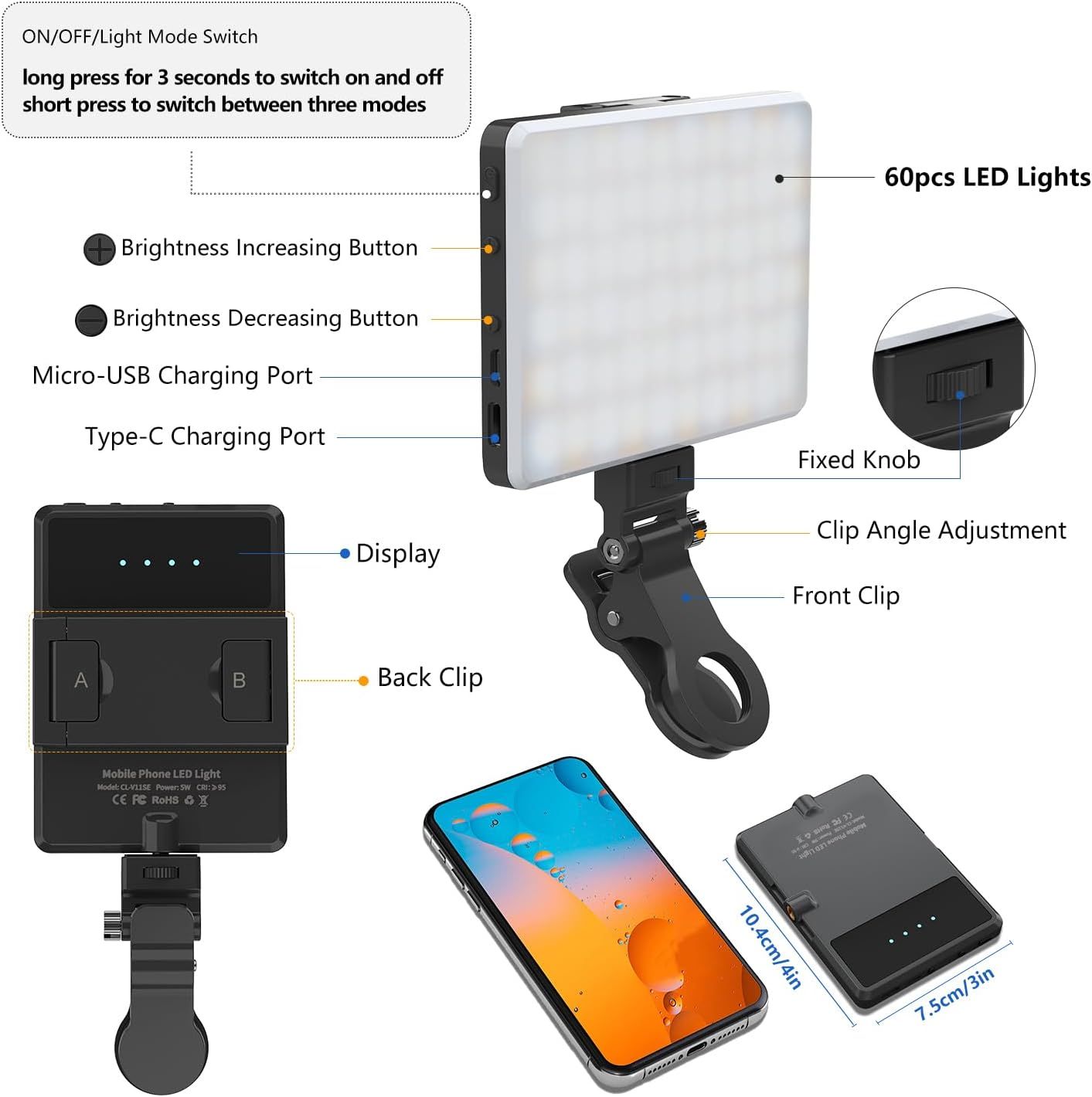 This image breaks down the physical components and parts of the LED light panel, showing shoppers exactly what each button, port, and feature does and where it is located on the product.