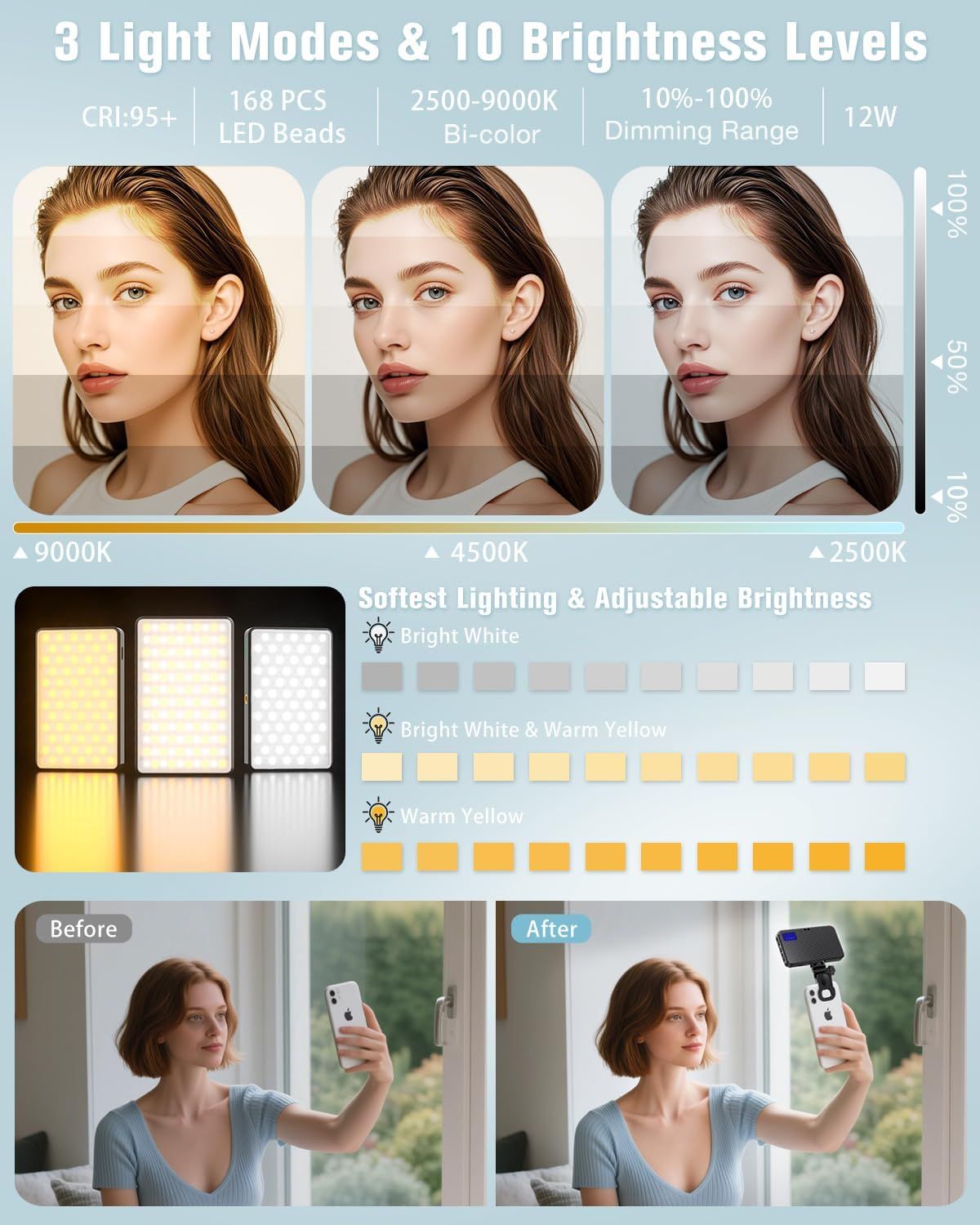 Demonstrates the product's versatile lighting capabilities including multiple color temperature modes (warm to cool), extensive brightness adjustment options, and high-quality LED specifications to…