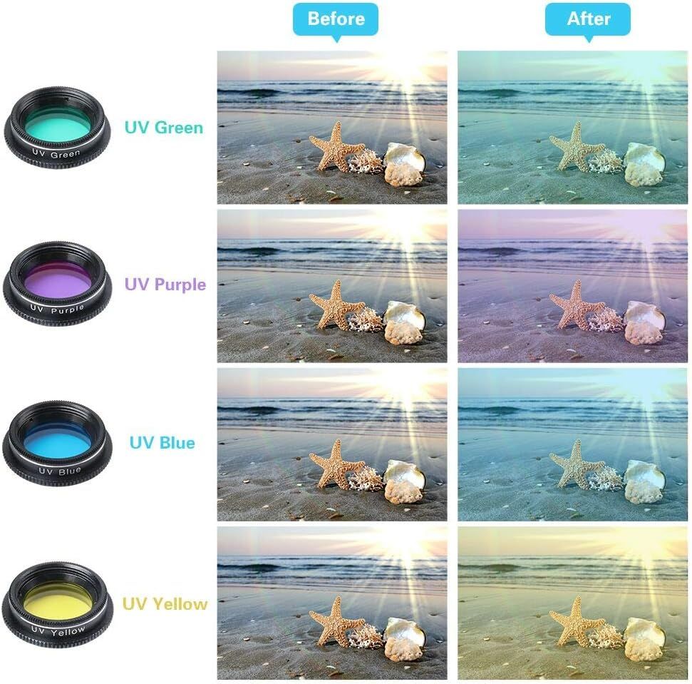 Demonstrates the visual transformation achieved by applying different UV color filters (Green, Purple, Blue, Yellow) to photography, showing shoppers the creative color effects each filter produces.