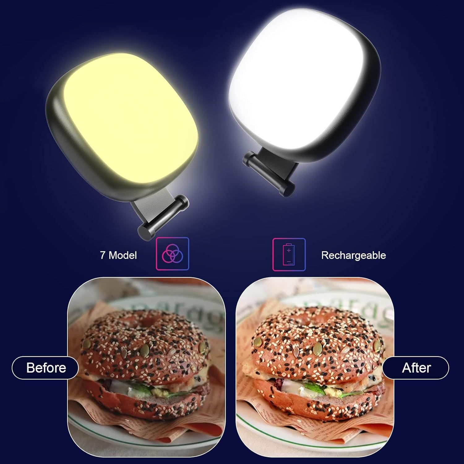 Demonstrates the product's ability to improve photo quality and color accuracy by showing the same food subject photographed before and after using the lighting product, highlighting the enhanced…