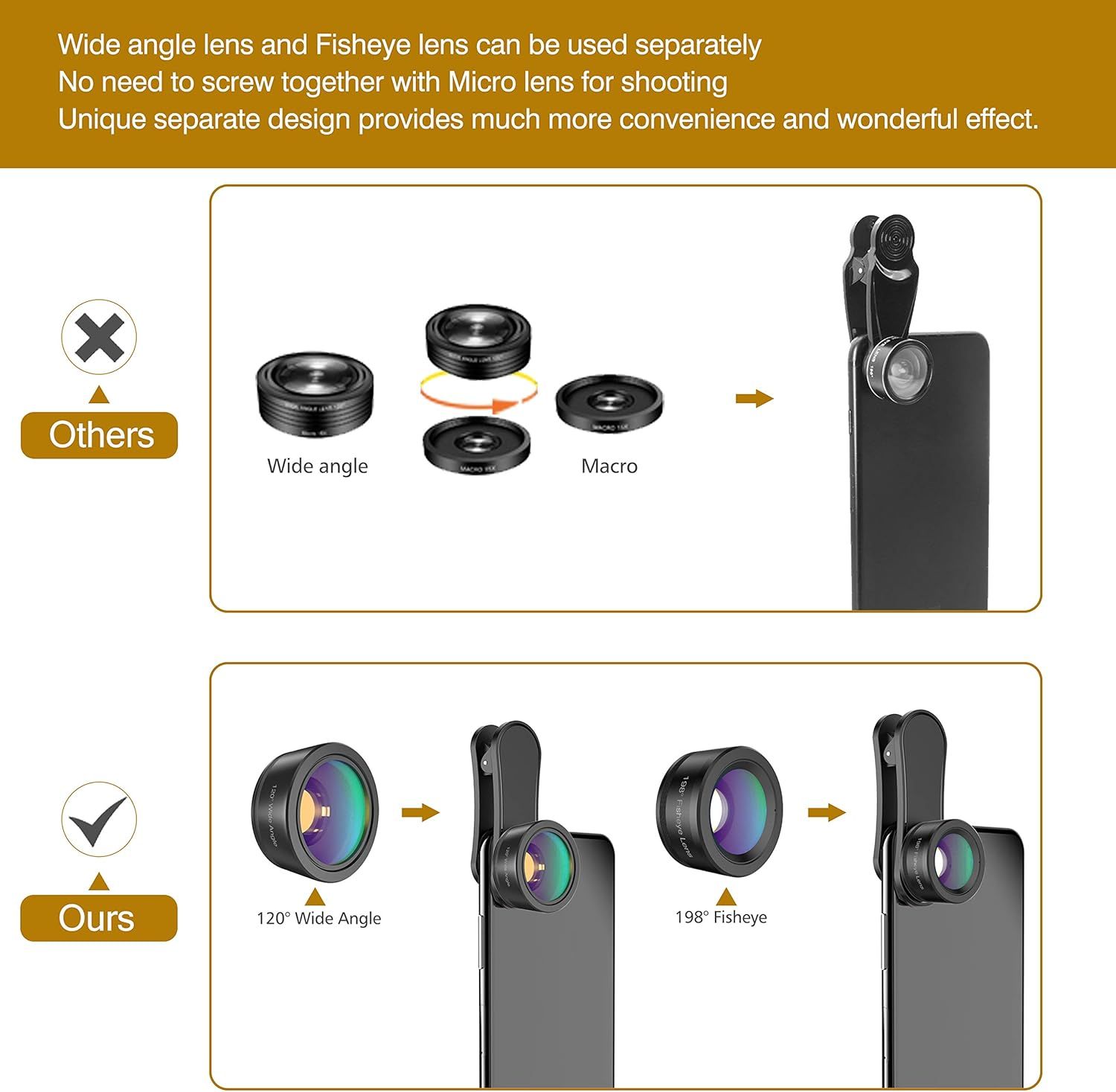 Demonstrates the product's unique separate lens design compared to competitors who require screwing lenses together, emphasizing convenience and ease of use. Highlights the convenience benefit of…