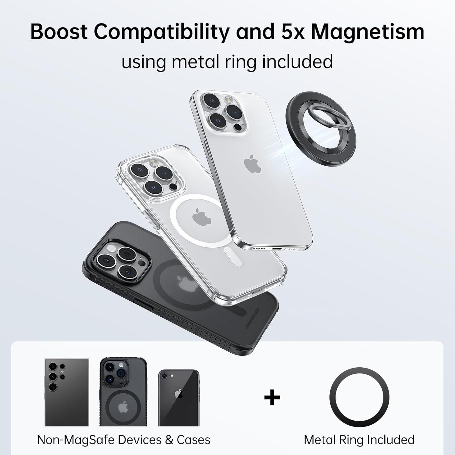 Communicates that the case is compatible with MagSafe technology and includes a metal ring to boost magnetic strength by 5x, reassuring shoppers that the case works seamlessly with magnetic…