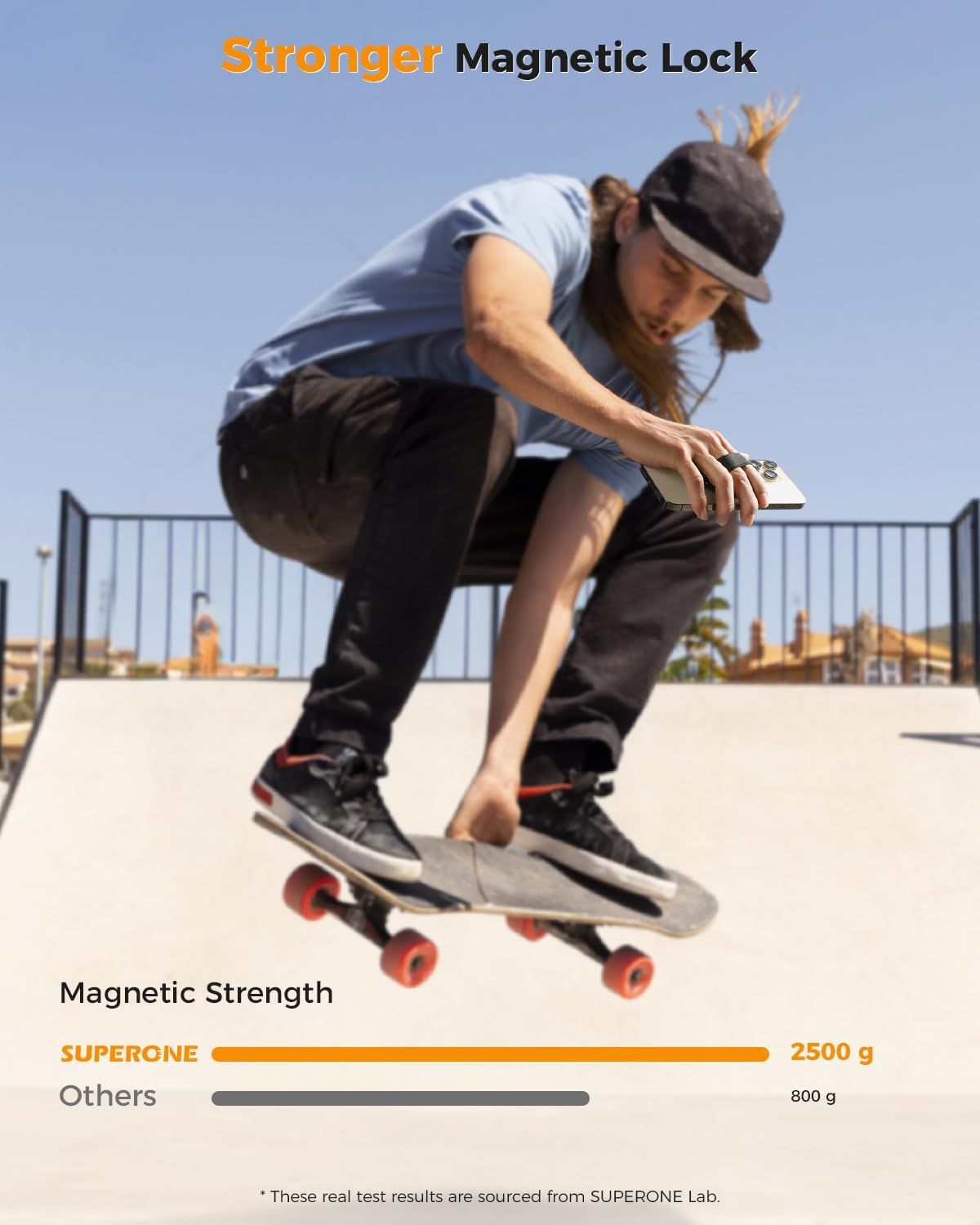 Demonstrates the superior magnetic lock strength of the SUPERONE product (2500g) compared to competitors (800g), reassuring shoppers of enhanced security and performance. Visually compares the…