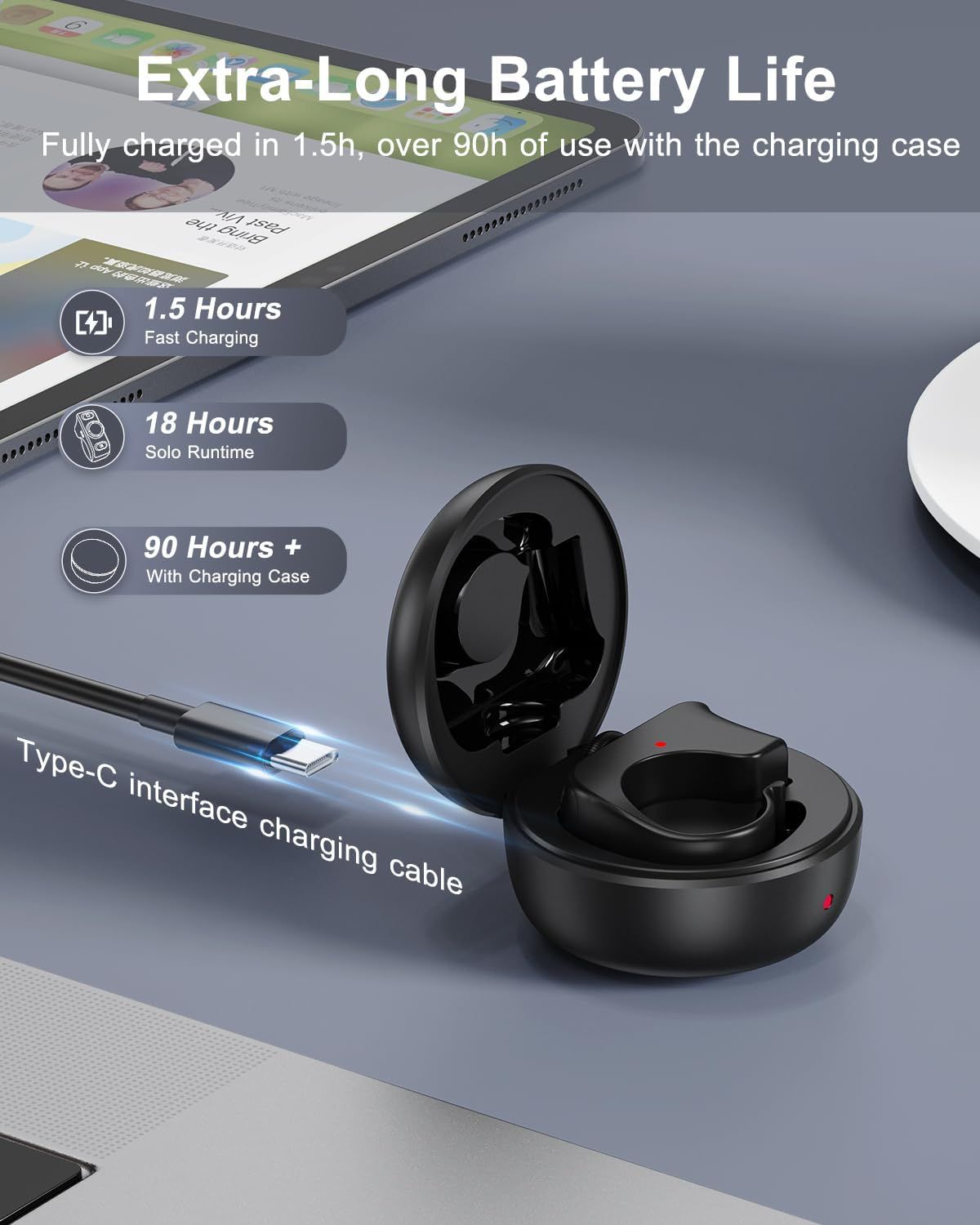 Communicates multiple battery-related benefits including fast charging time, solo runtime, extended use with charging case, and Type-C charging convenience to reassure shoppers about the product's…
