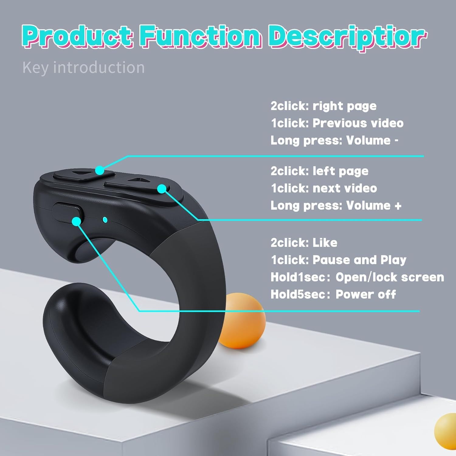 Explains the various button functions and controls on the device, showing shoppers how to navigate pages, control volume, pause/play, like content, and manage power through different click patterns…
