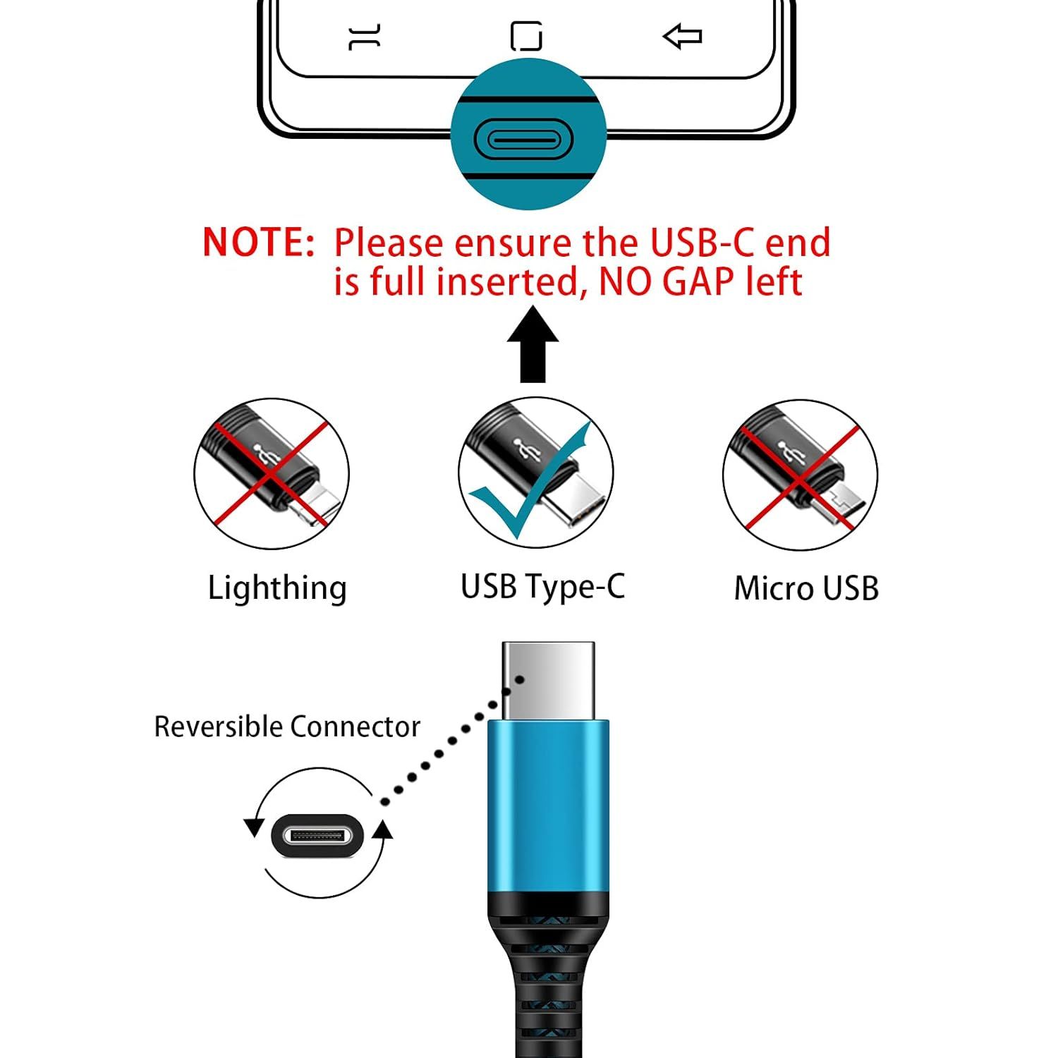 Instructs the shopper on how to properly insert the USB-C connector fully with no gap, and clarifies which connector type (USB Type-C) is correct for use with this cable. Ensures the shopper…