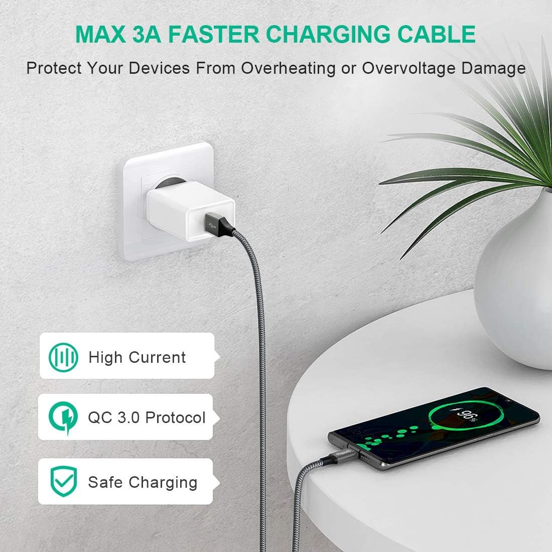 Communicates multiple key benefits of the charging cable including fast charging capability, Quick Charge 3.0 compatibility, and safety protection features to reassure shoppers of the product's…