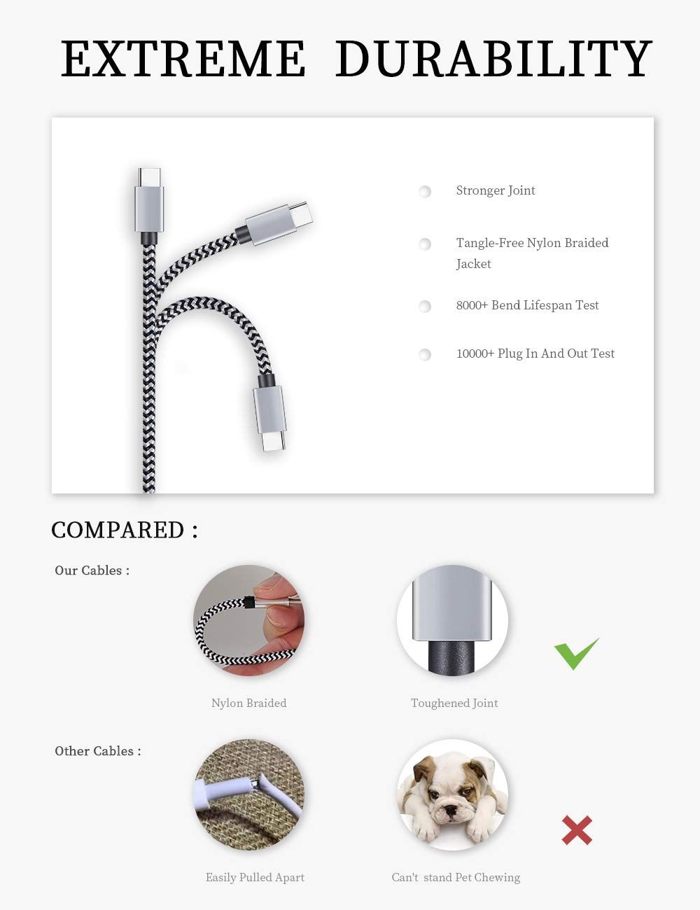 Demonstrates the product's superior durability features compared to generic competitor cables, highlighting stronger joints, braided construction, and resistance to damage. Showcases multiple…