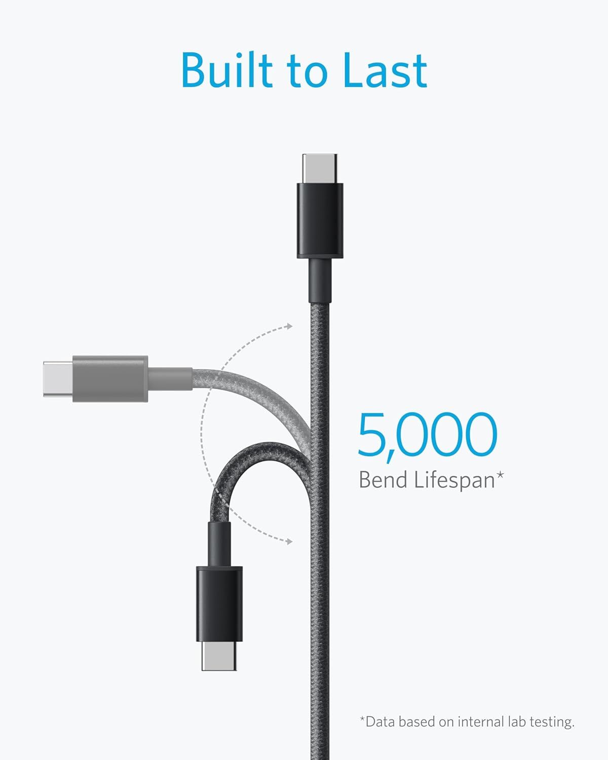 Communicates the cable's exceptional durability through a quantifiable bend test metric, reassuring shoppers that the product is built to withstand repeated use and won't break easily. Highlights…