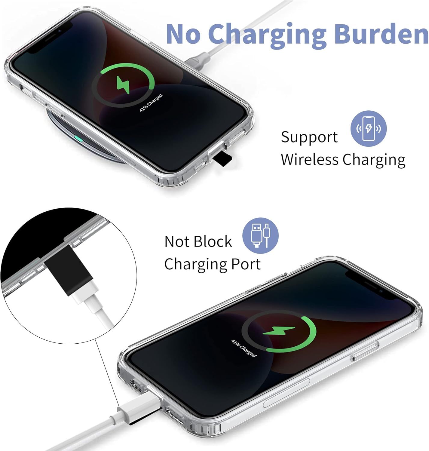 Communicates that the phone case supports wireless charging without removal and does not block the wired charging port, providing flexible charging convenience.