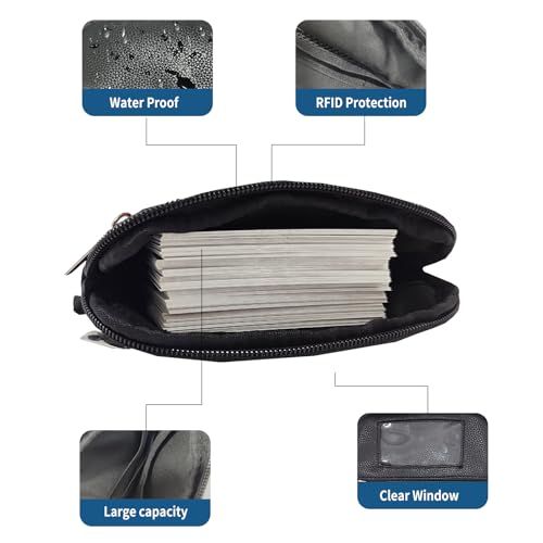 Communicates four distinct product benefits in a segmented layout to show shoppers the wallet's key protective features, storage capacity, and convenient design.
