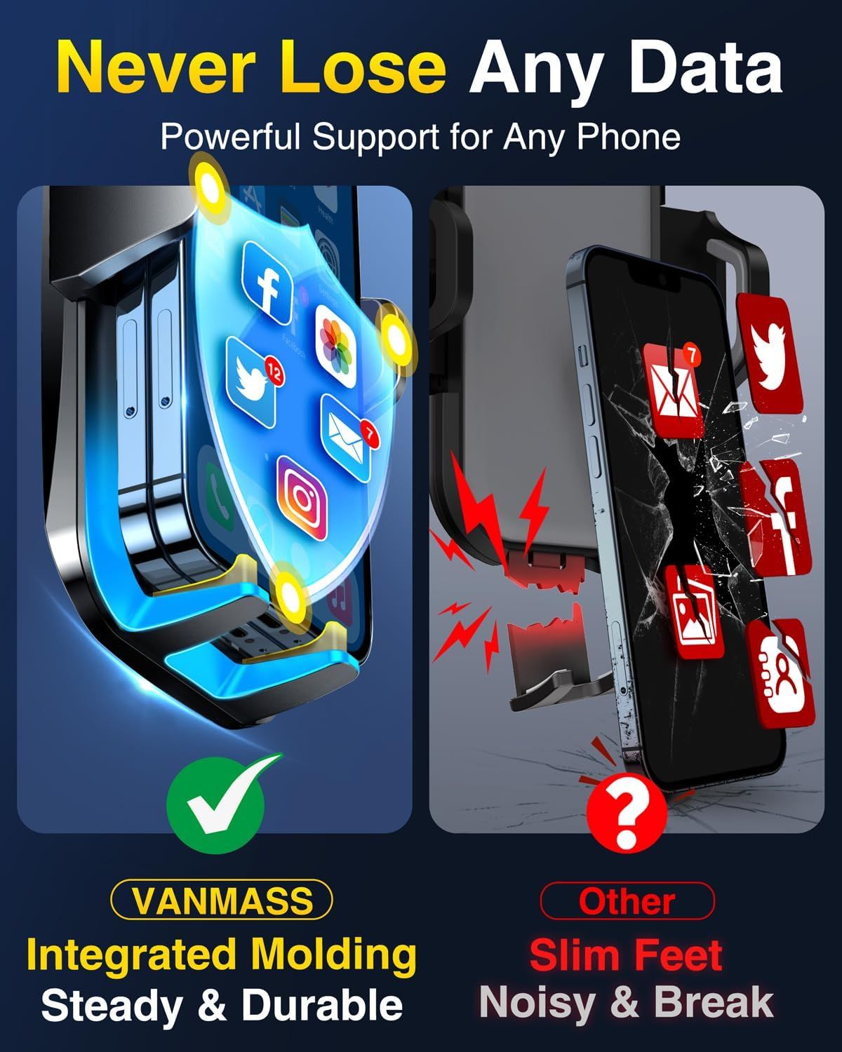 Demonstrates the superiority of VANMASS integrated molding design over competitors' slim feet design, showing how the product protects phone data and prevents breakage.
