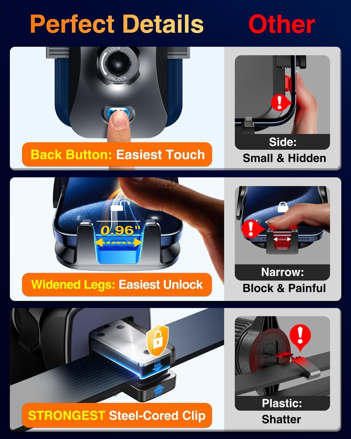 Demonstrates why this product's design is superior to competing products by showing three key advantages: easier-to-reach back button, wider legs for easier unlocking, and stronger steel-cored clip…