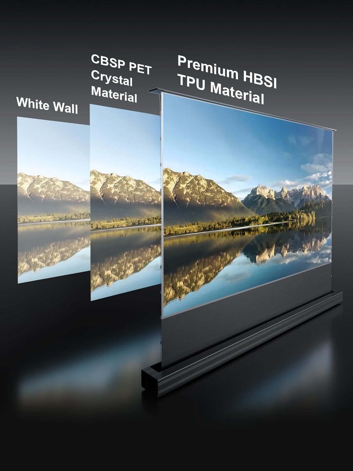 Demonstrates the superior visual clarity and color vibrancy of the Premium HBSI TPU Material compared to alternative screen materials, showing shoppers why this product delivers better image quality.