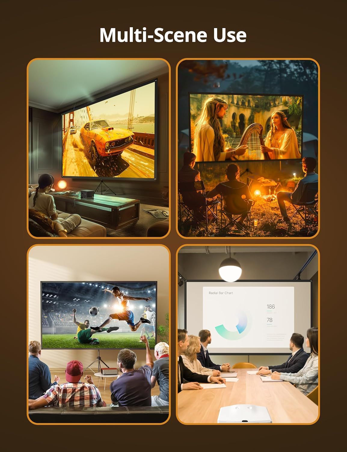 Demonstrates the versatility of the projector by showing it can be used in multiple real-world scenarios including home entertainment, outdoor movie nights, sports watching with friends, and…