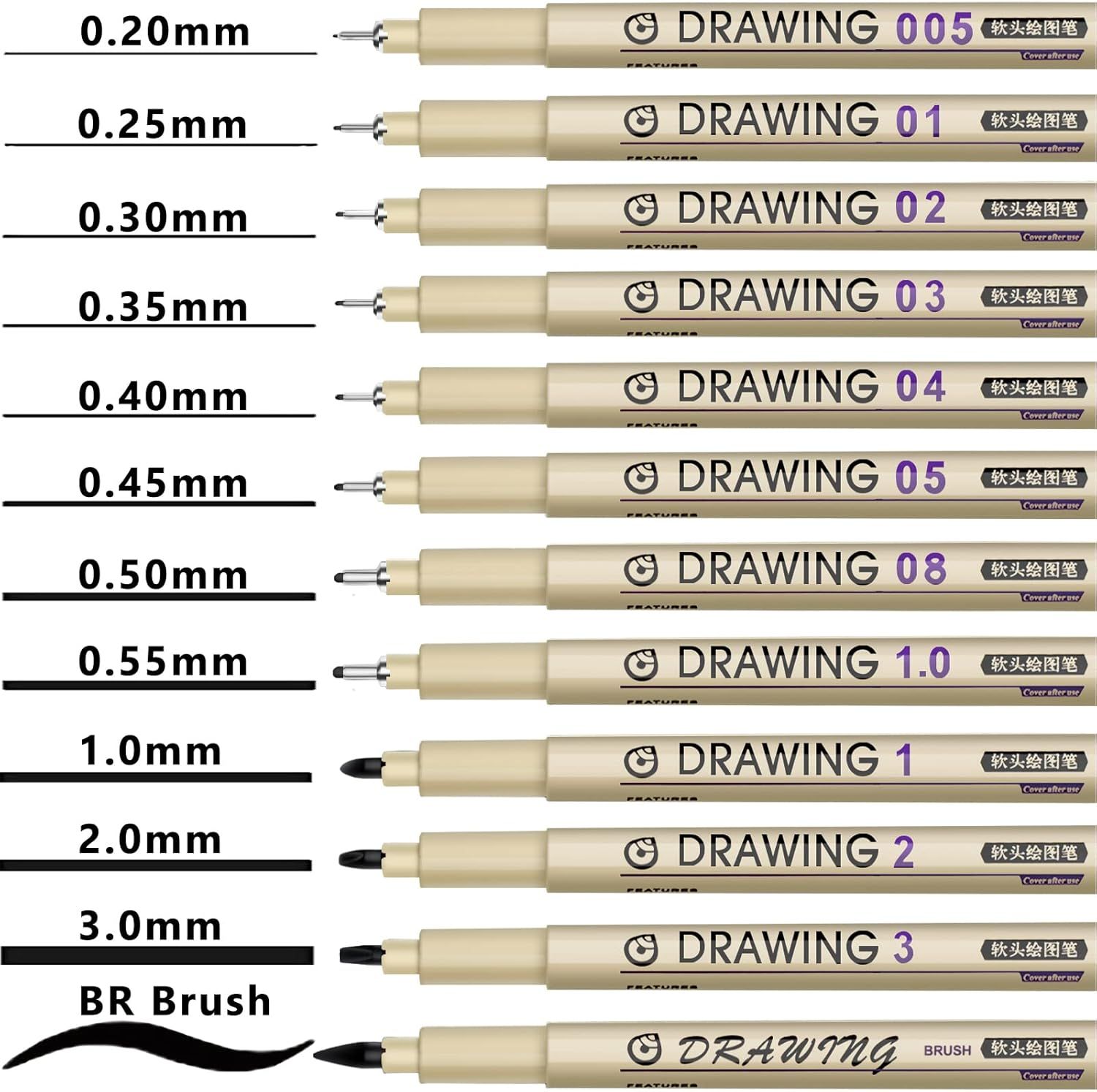 Helps shoppers choose the right pen tip size from the brand's product lineup by showing all available options with their corresponding measurements.