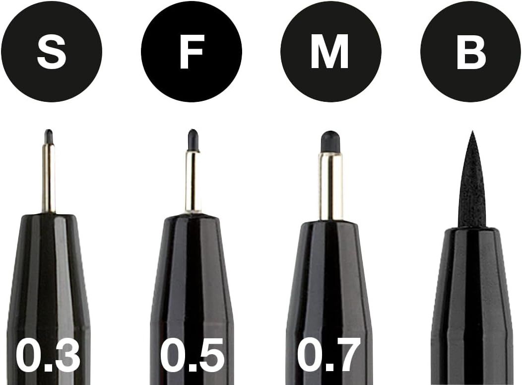 Shows the different tip sizes and styles available in the product line to help shoppers choose the right option for their needs.
