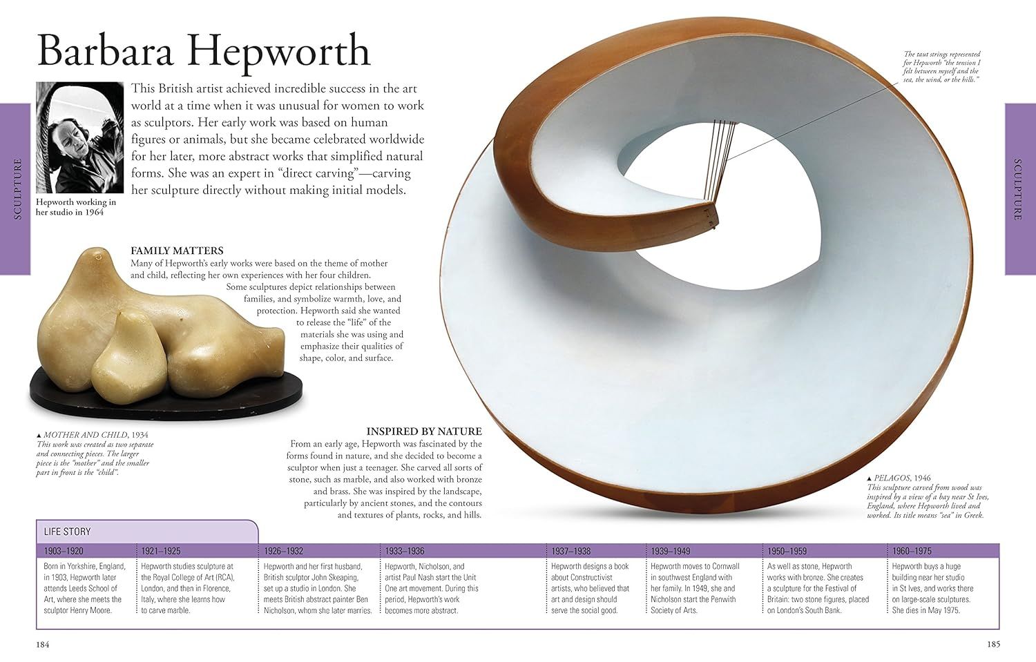 This image showcases the artist Barbara Hepworth's body of work and brand story, presenting her sculptures, biography, and artistic philosophy to educate shoppers about the artist's legacy and…