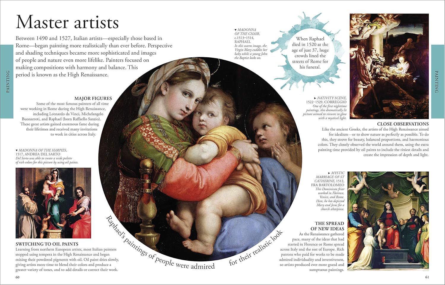 This educational layout showcases multiple distinct aspects of High Renaissance art history, including key artists, painting techniques, artistic goals, and cultural impact, organized in visually…