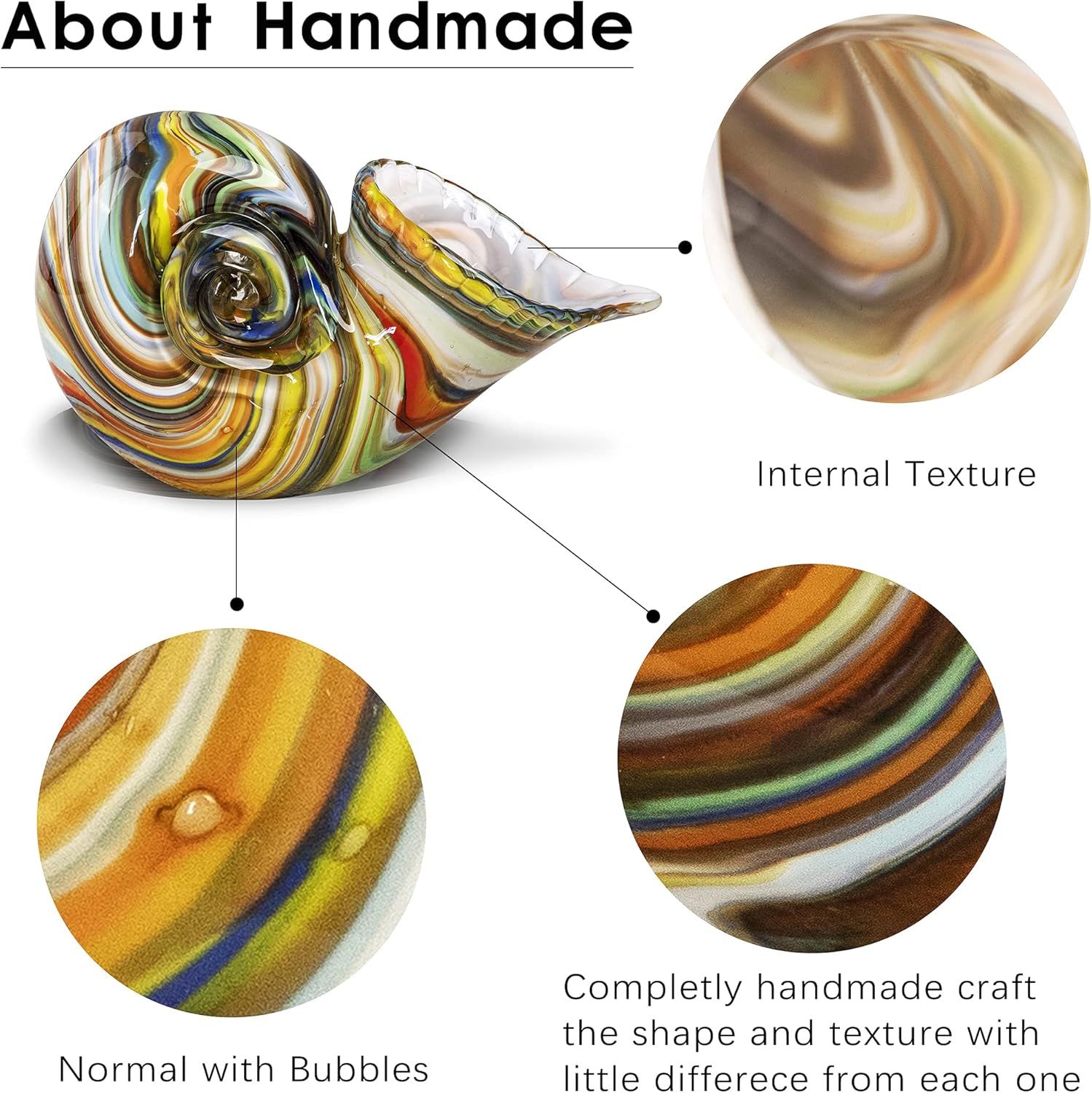 This image breaks down the physical characteristics and craftsmanship of the handmade glass product, highlighting the internal texture, bubble details, and unique artisan qualities to reassure…