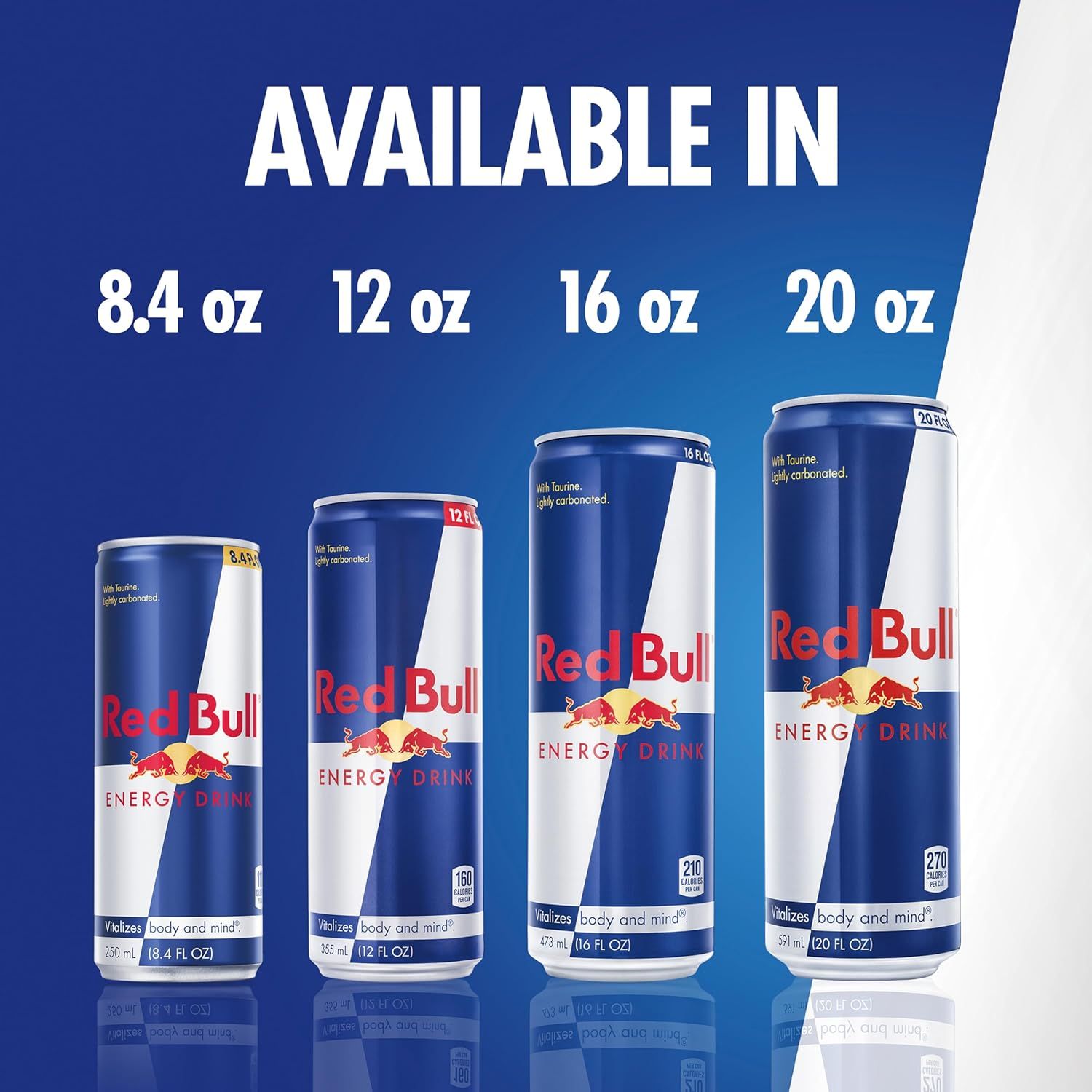 Shows shoppers the complete range of Red Bull Energy Drink size options available (8.4 oz, 12 oz, 16 oz, 20 oz) to help them choose the right size for their needs.