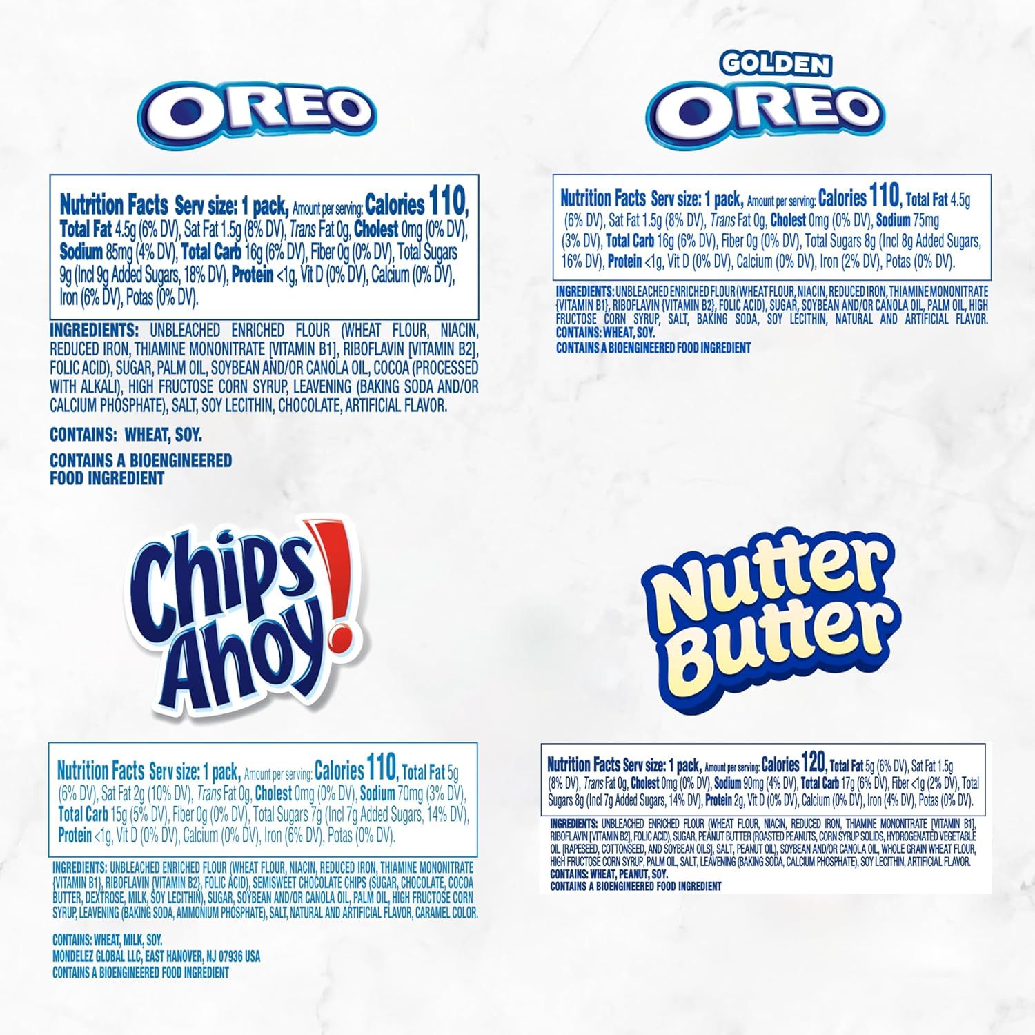 Displays the brand's product portfolio showing four different Oreo varieties (Original Oreo, Golden Oreo, Chips Ahoy!, and Nutter Butter) with their respective nutrition facts and ingredients to…