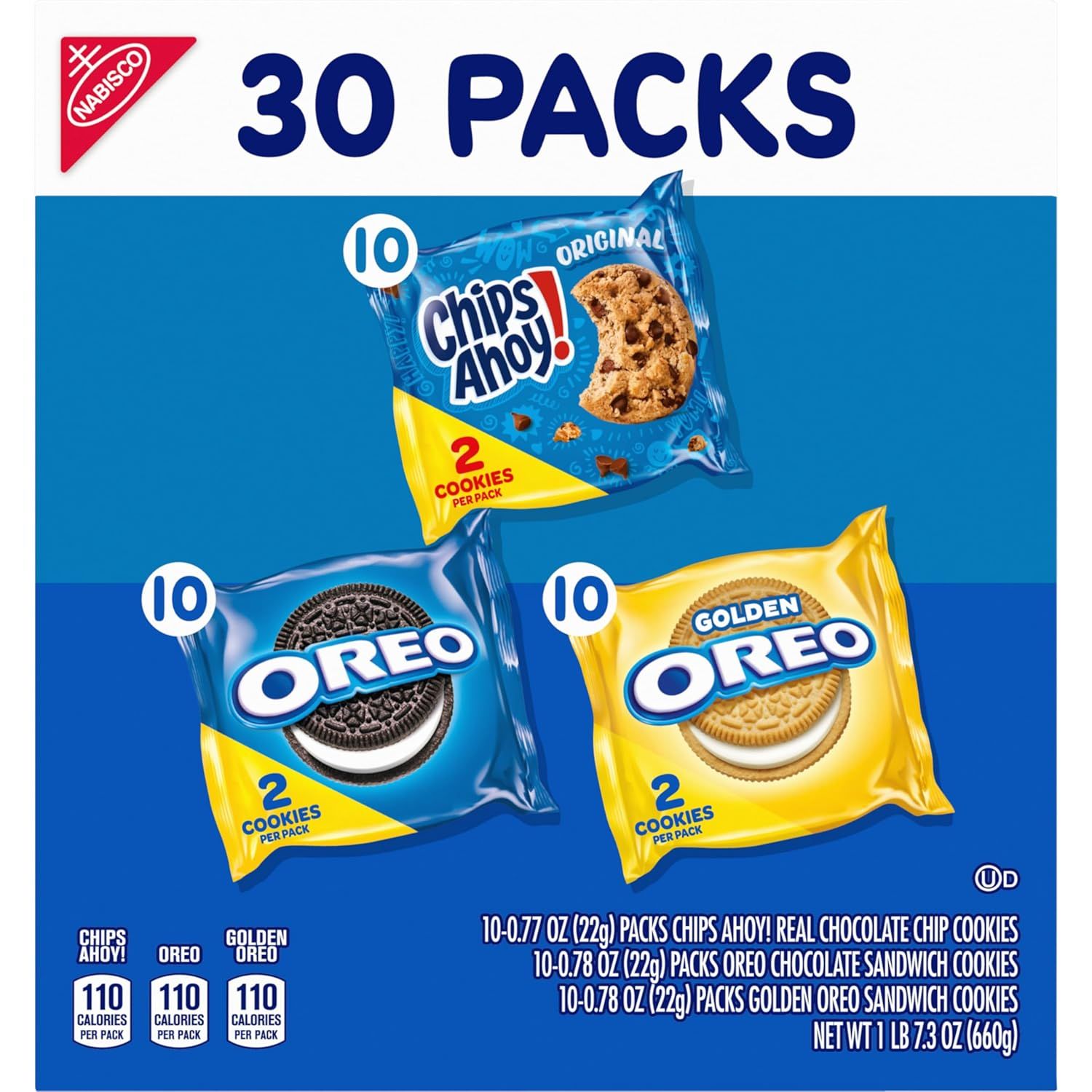 Shows shoppers exactly what they receive in the variety pack—three different cookie types with quantity breakdowns—to help them understand the bundle's value and variety.